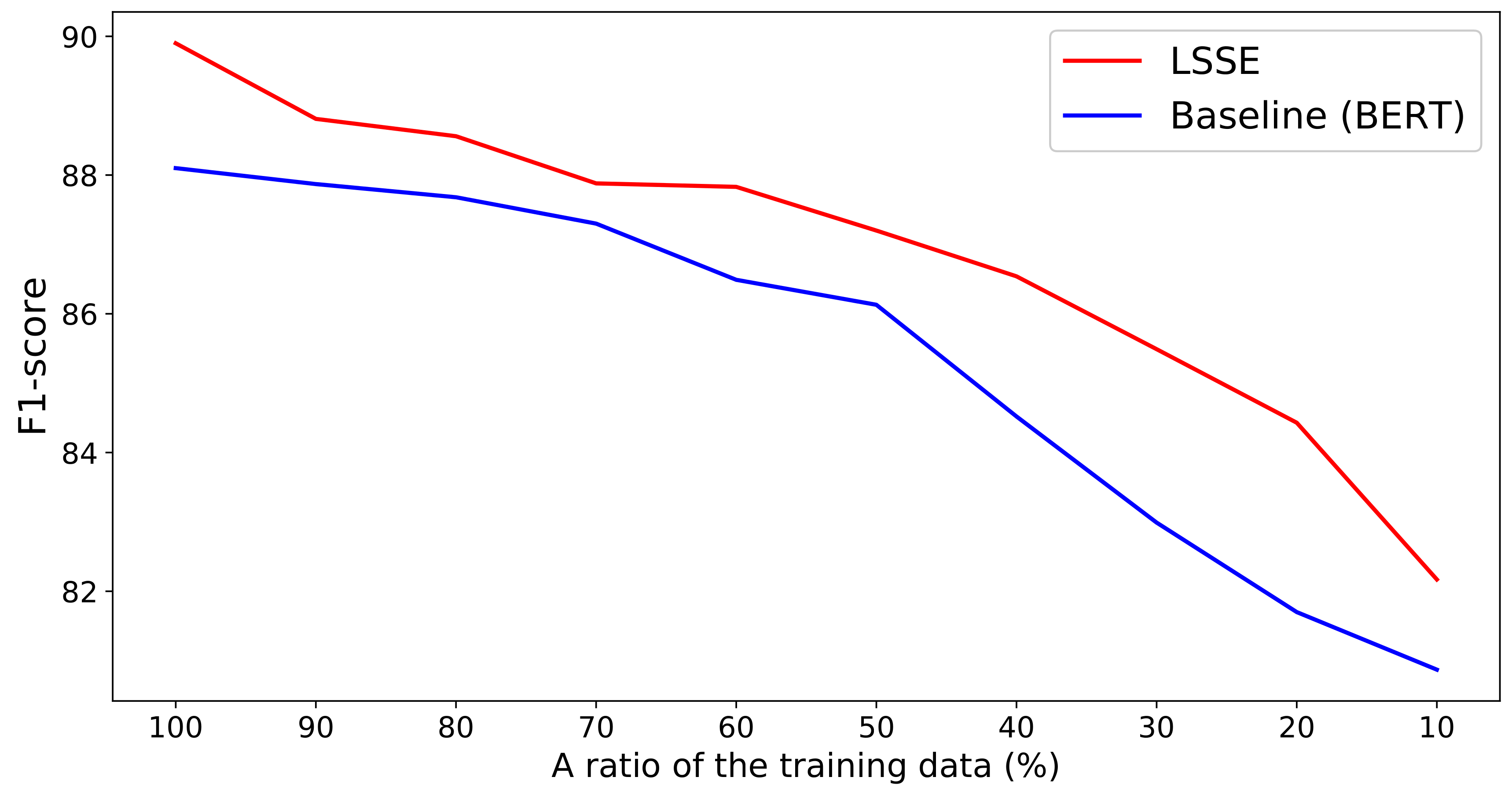 Applsci 10 04144 g006