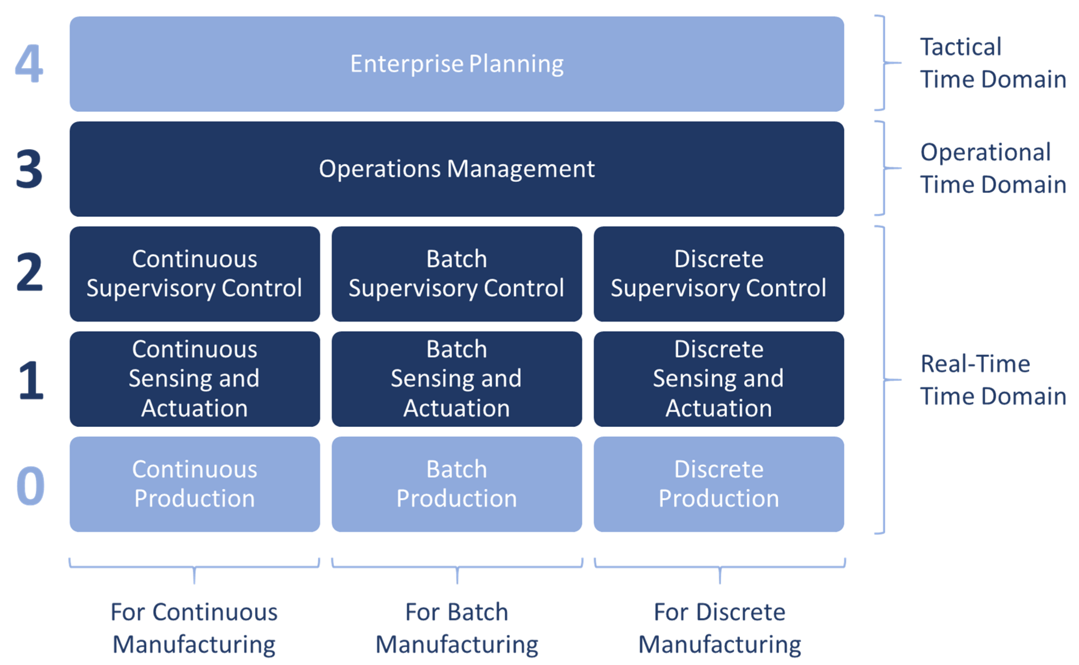 Applsci 10 04145 g004 Applsci 10 04145 g004