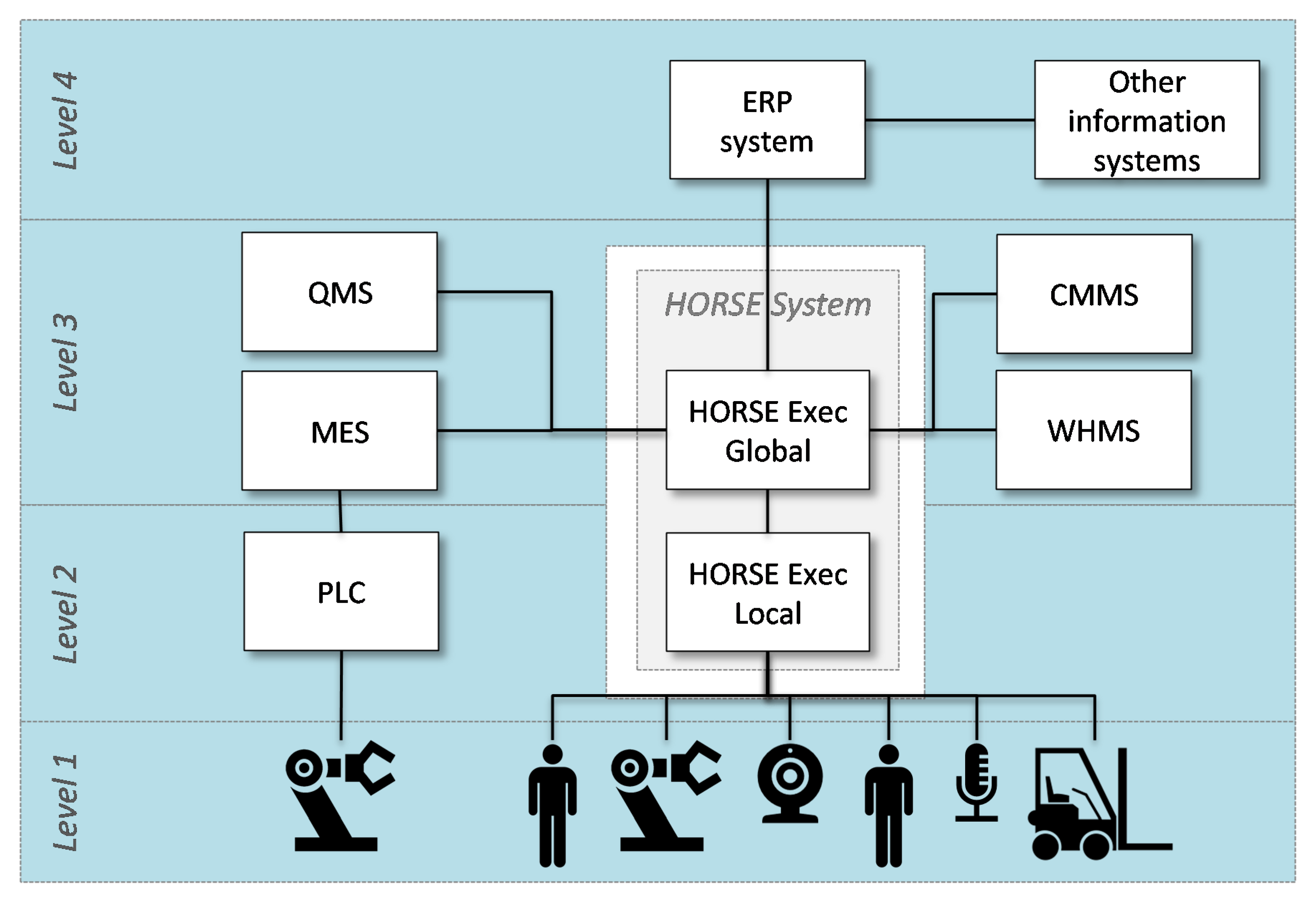 Applsci 10 04145 g005 Applsci 10 04145 g005