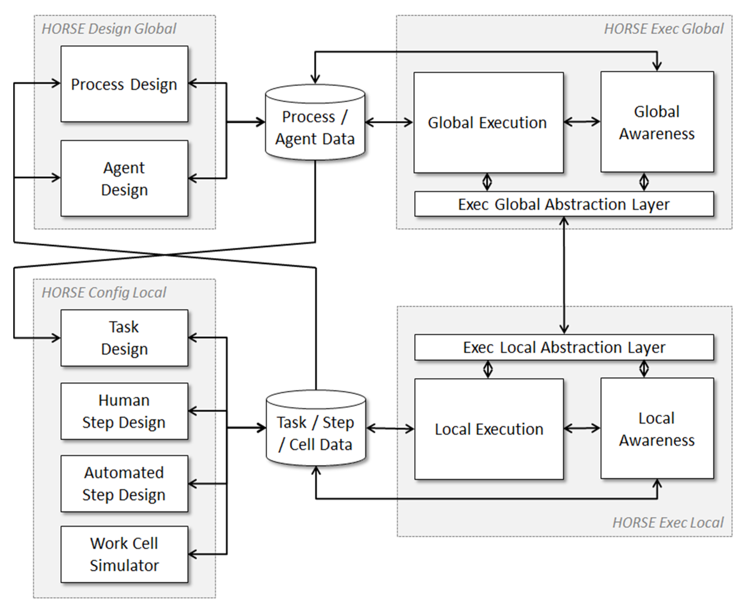 Applsci 10 04145 g006 Applsci 10 04145 g006