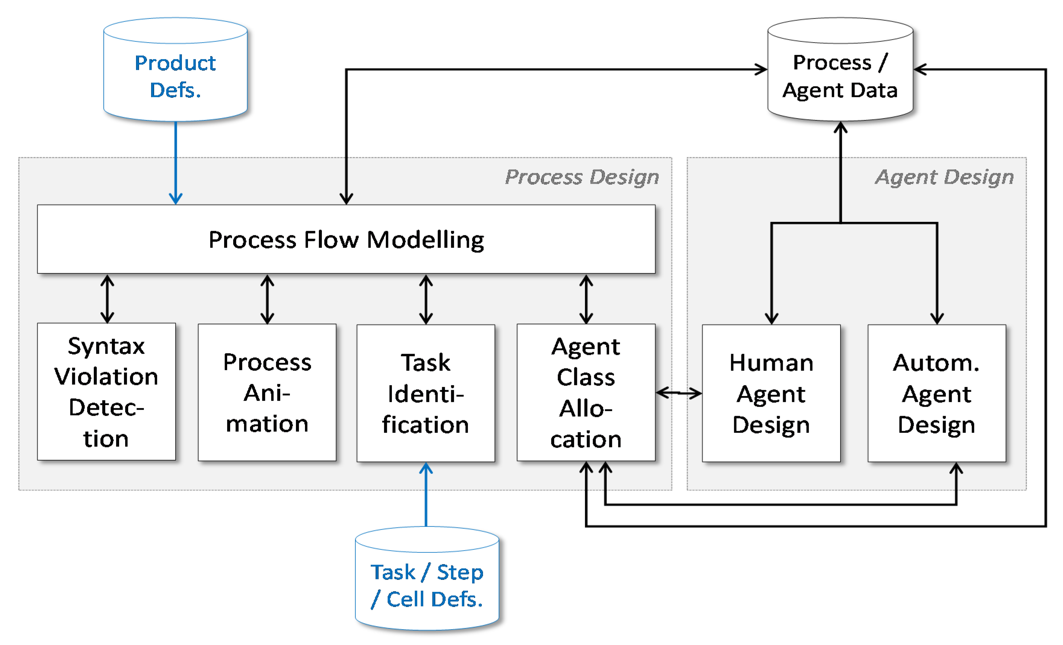 Applsci 10 04145 g007 Applsci 10 04145 g007