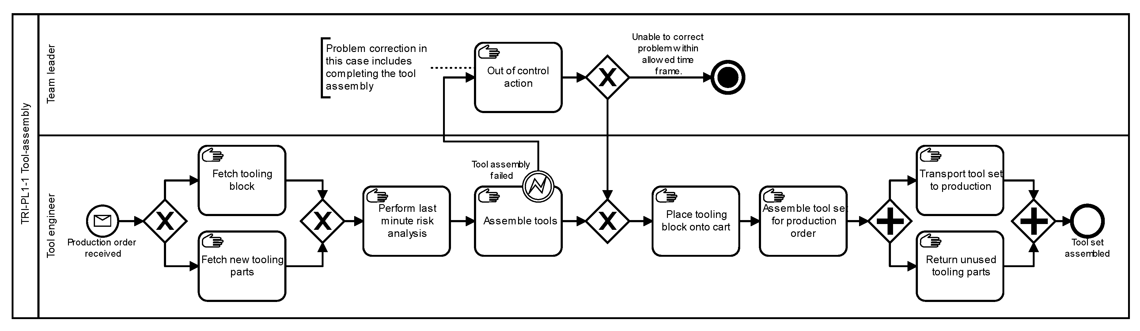 Applsci 10 04145 g009 Applsci 10 04145 g009