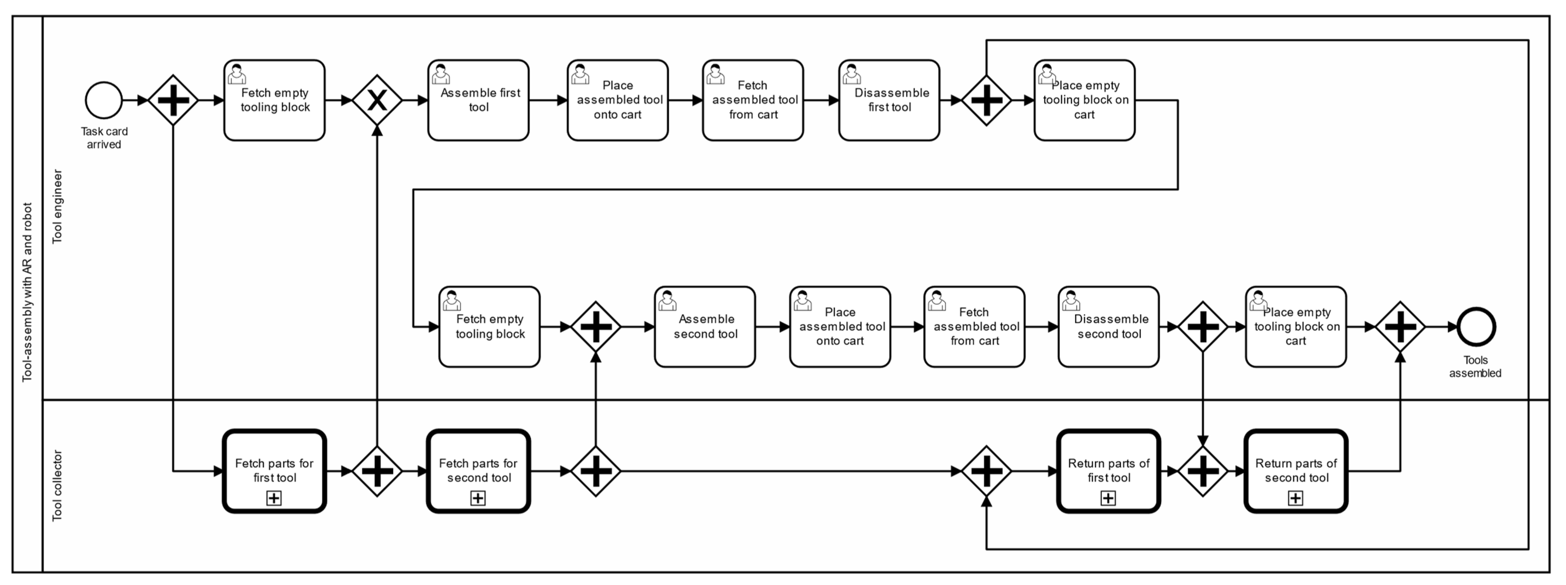 Applsci 10 04145 g011 Applsci 10 04145 g011