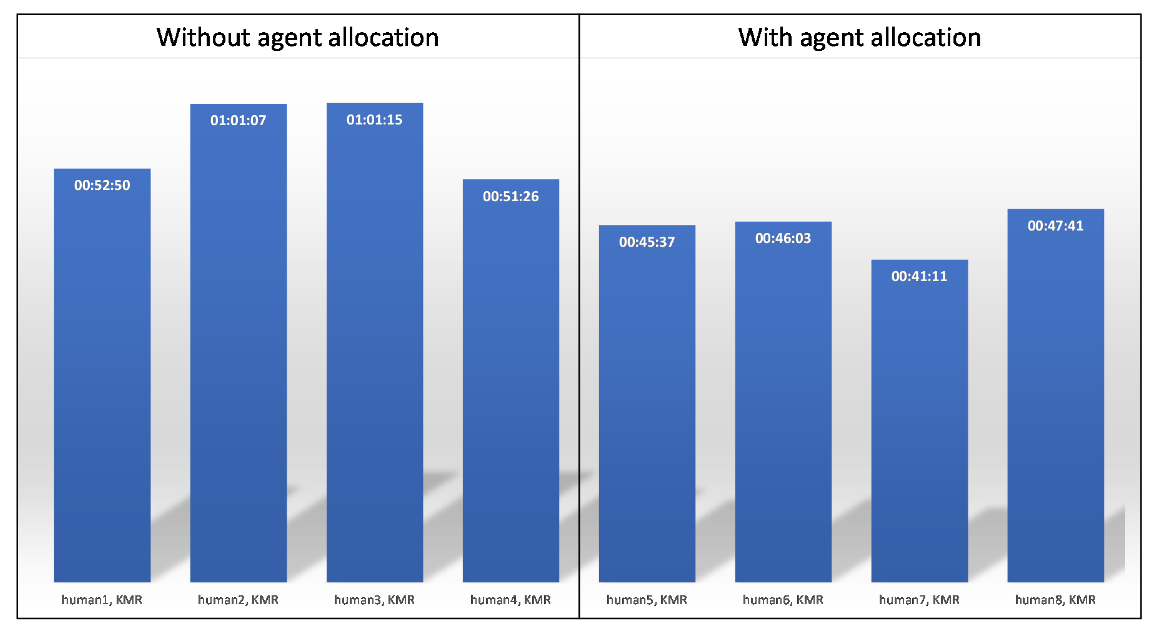Applsci 10 04145 g012 Applsci 10 04145 g012