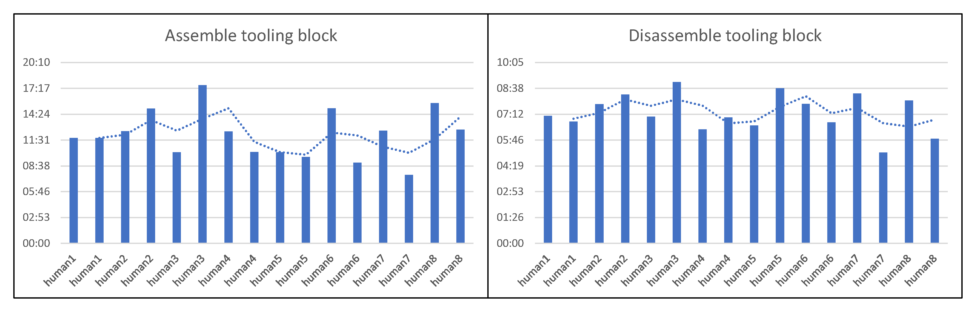 Applsci 10 04145 g013 Applsci 10 04145 g013