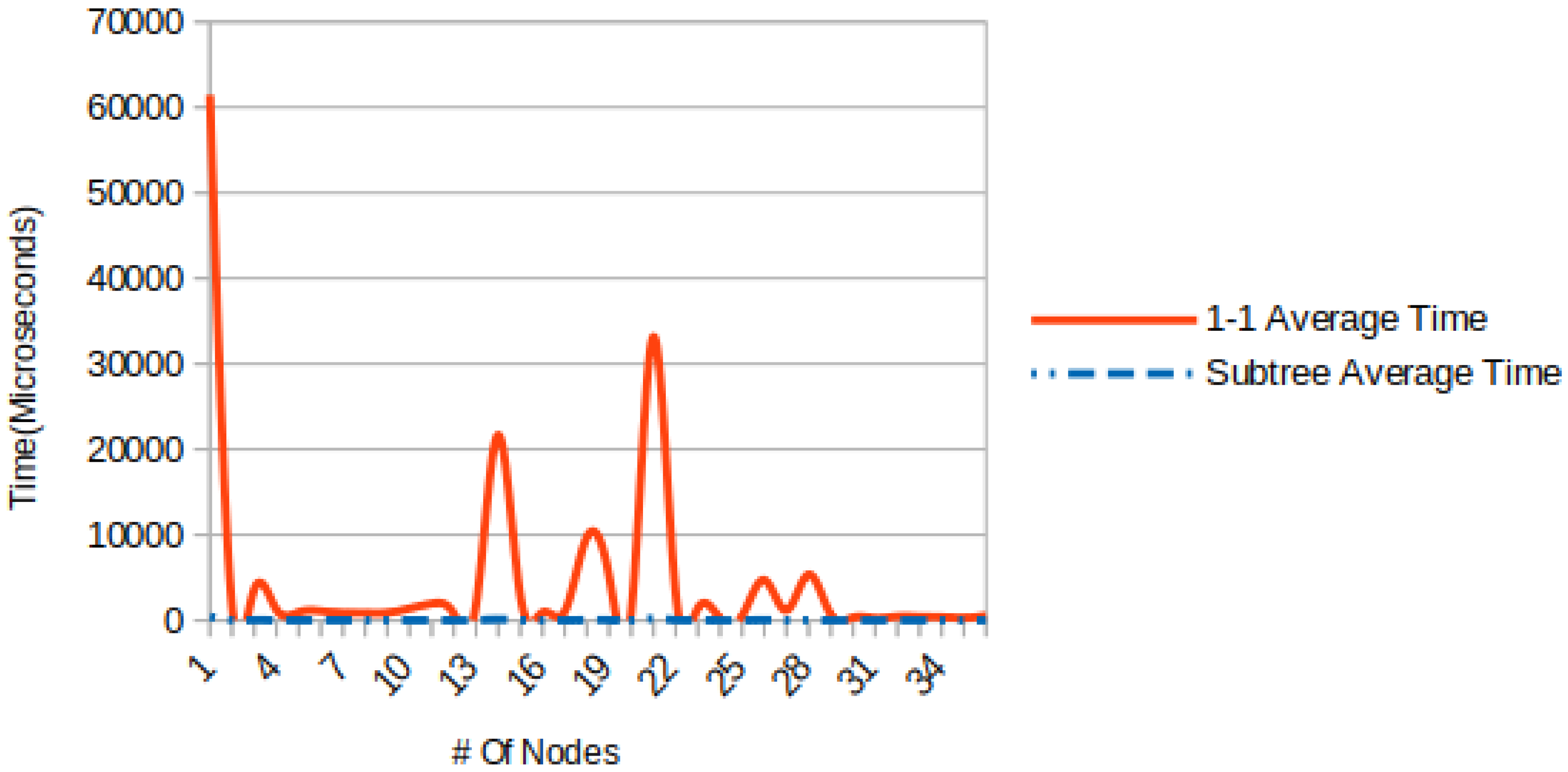 Applsci 10 04147 g009
