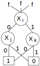 Applsci 10 04147 i015