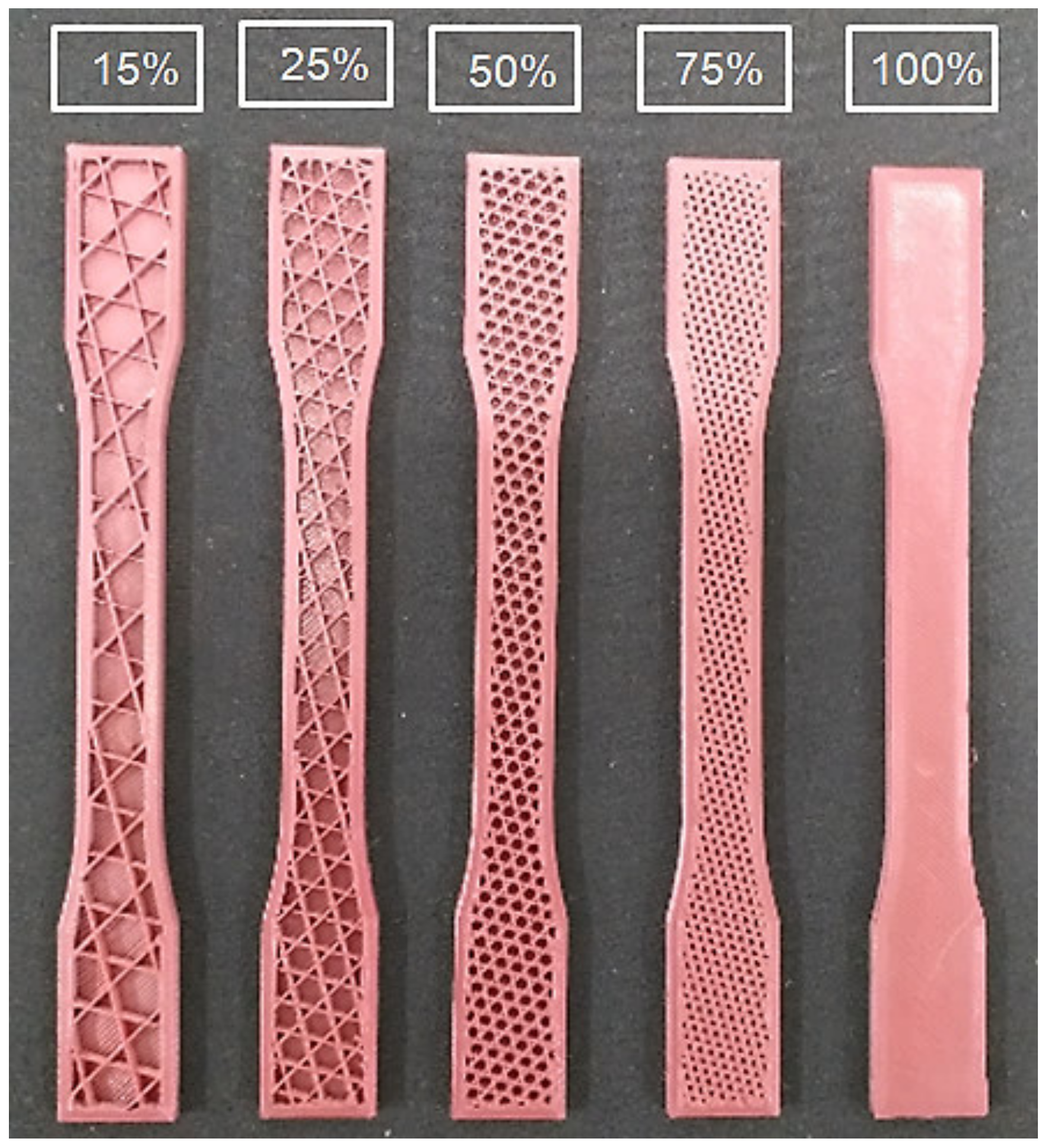 Applsci 10 04148 g003