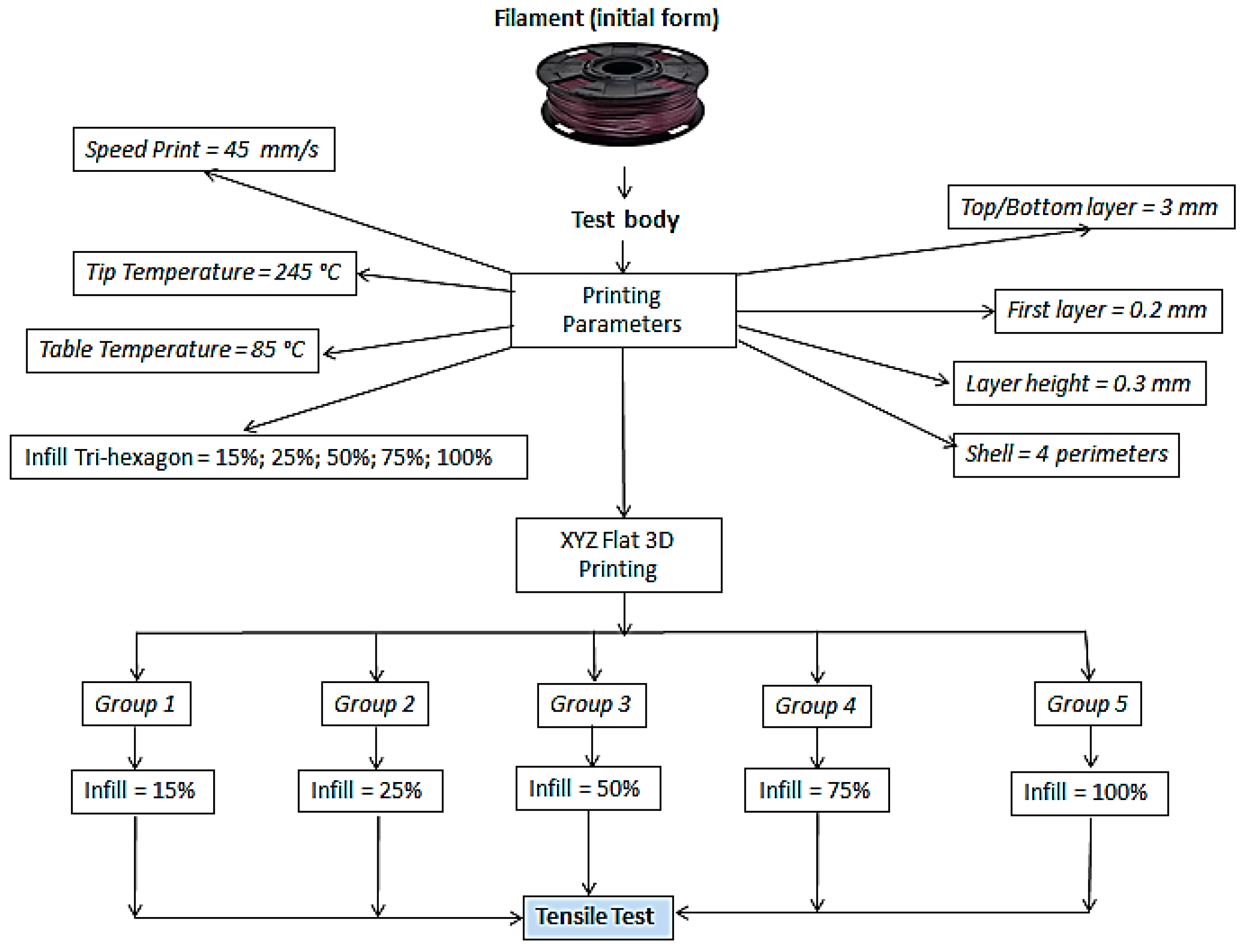 Applsci 10 04148 g005