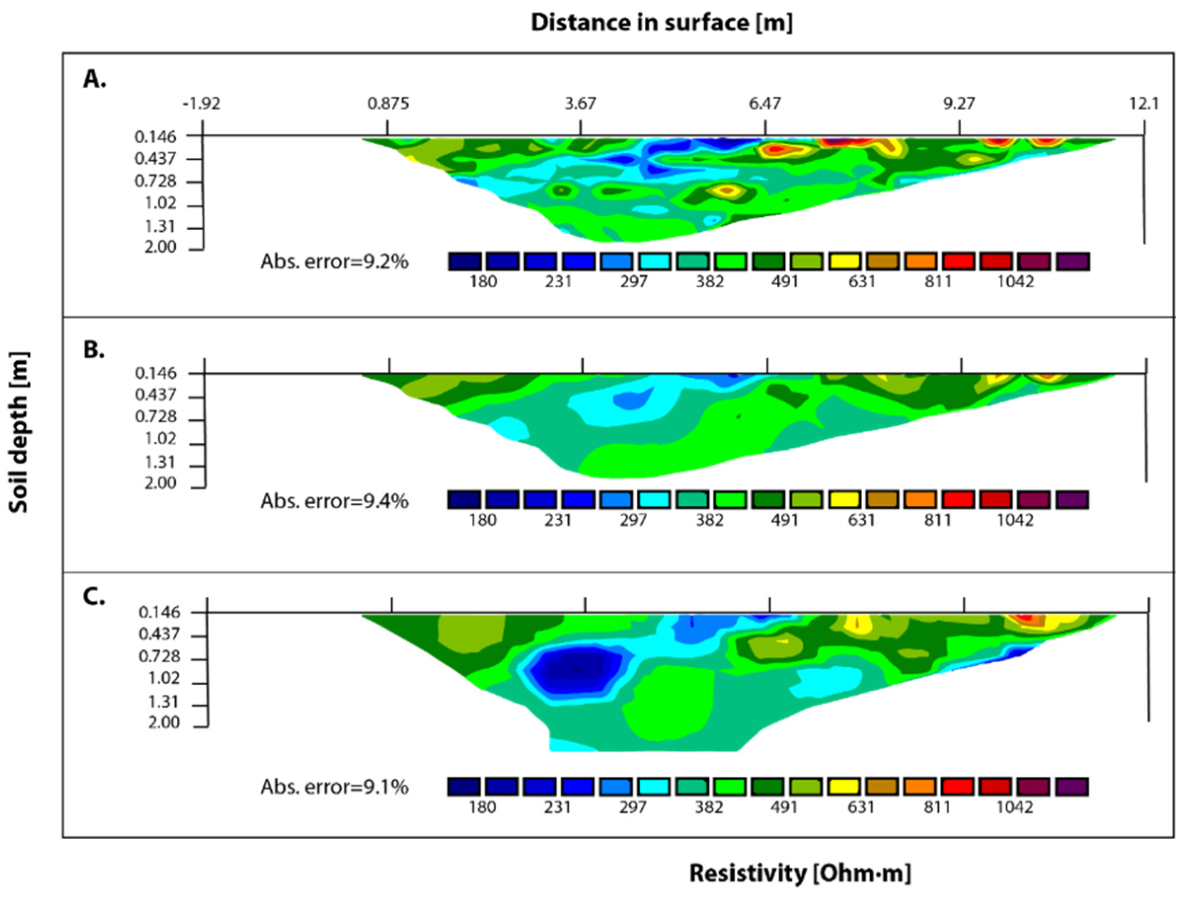 Applsci 10 04149 g004