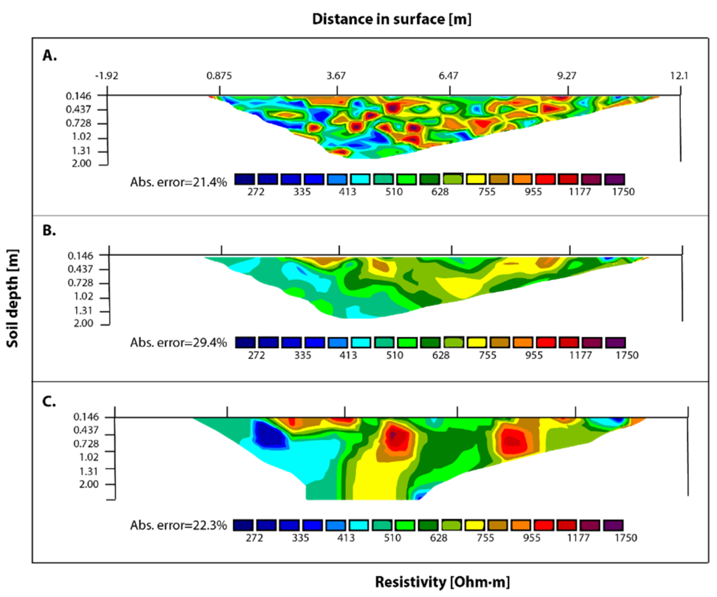 Applsci 10 04149 g005
