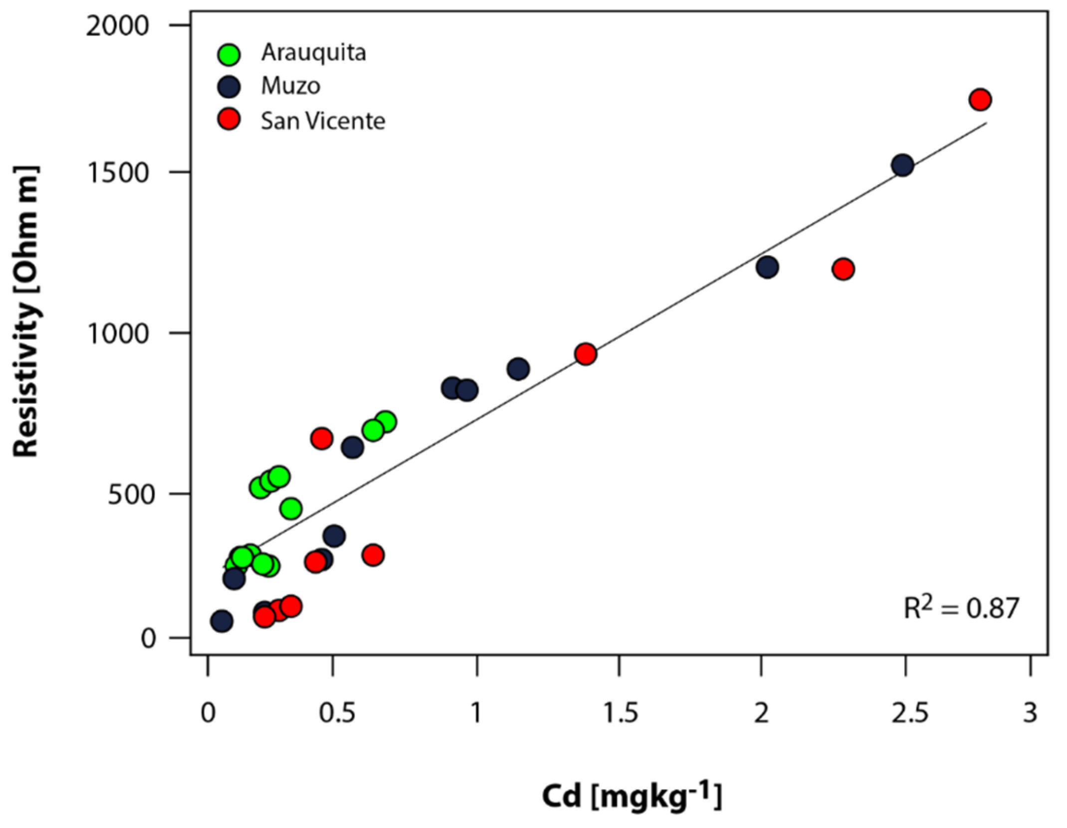 Applsci 10 04149 g007