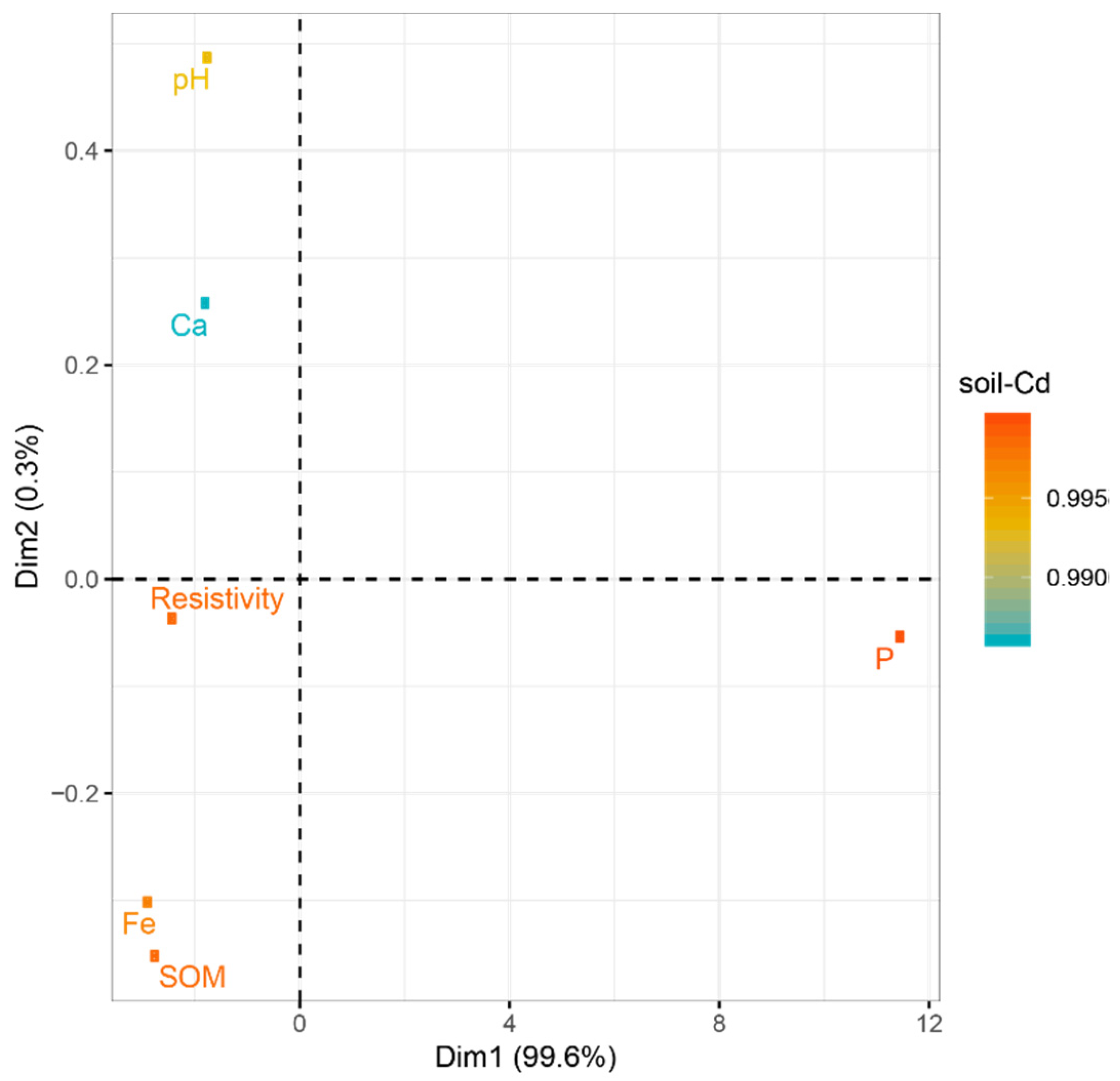 Applsci 10 04149 g009