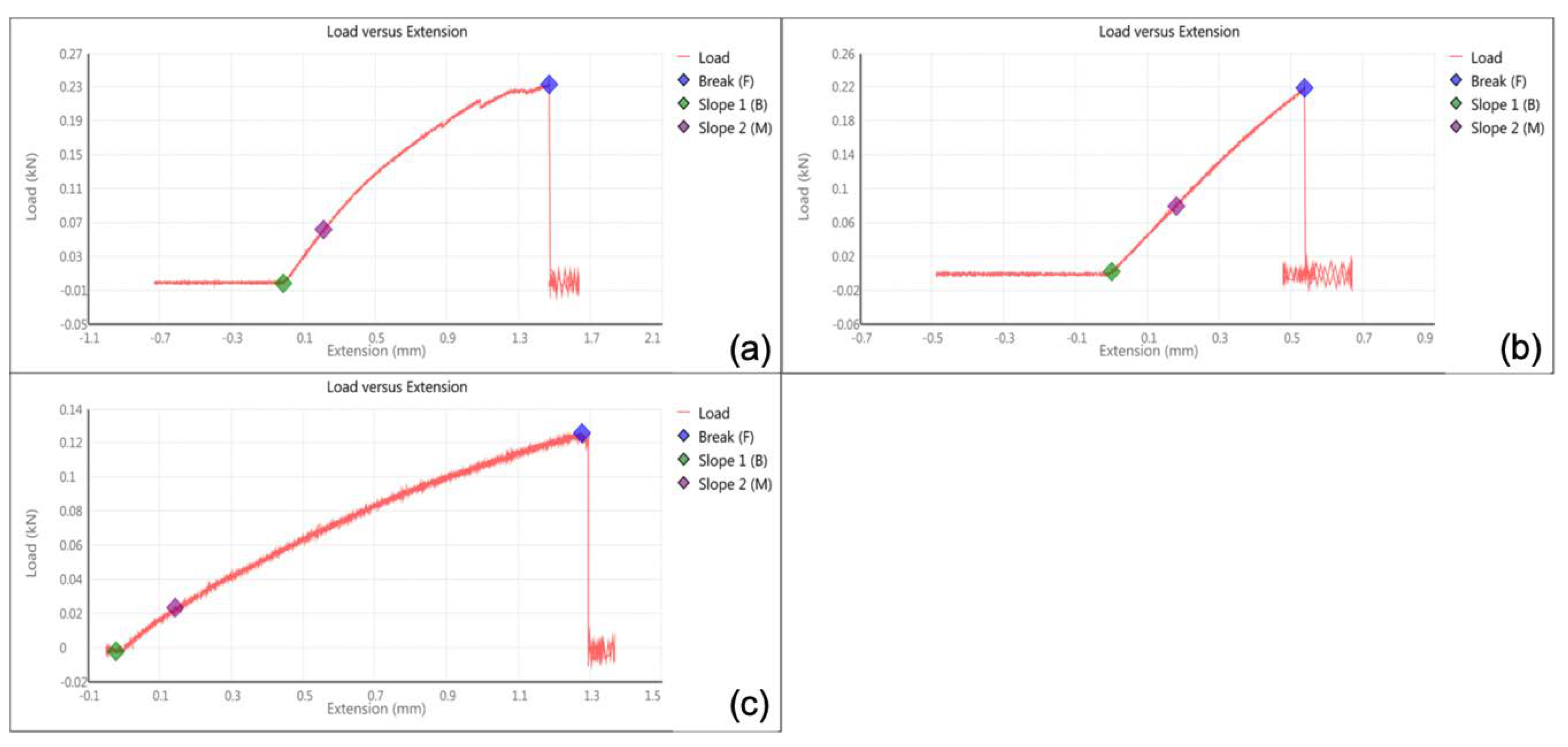 Applsci 10 04151 g007 Applsci 10 04151 g007