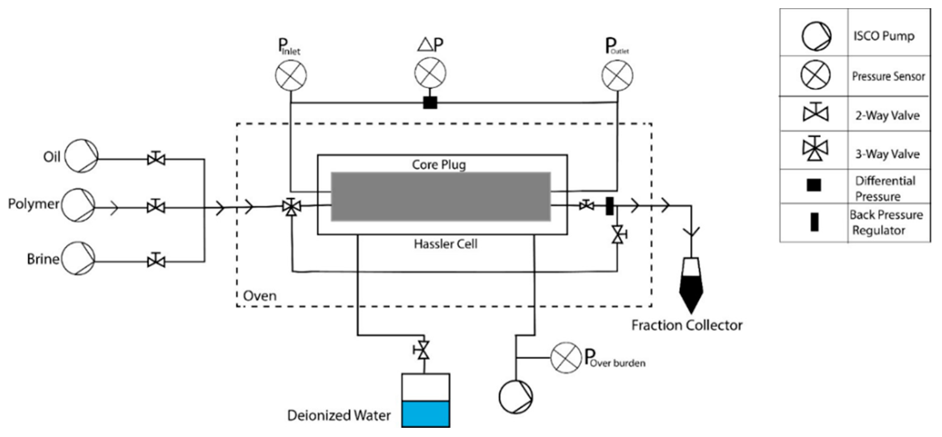 Applsci 10 04152 g002