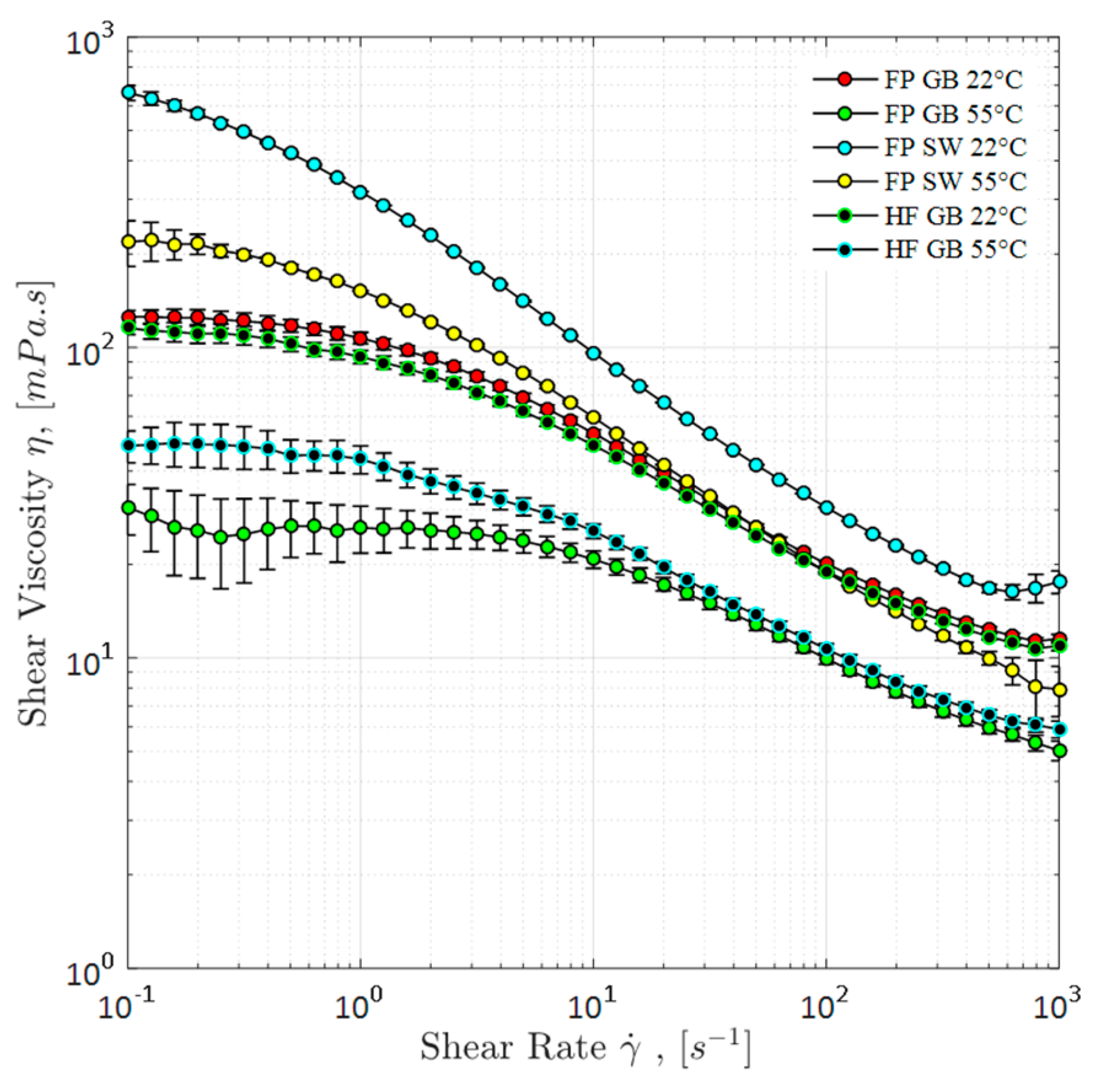 Applsci 10 04152 g005