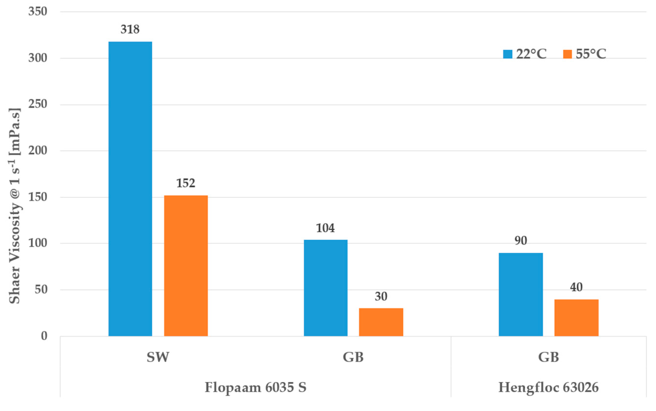 Applsci 10 04152 g006