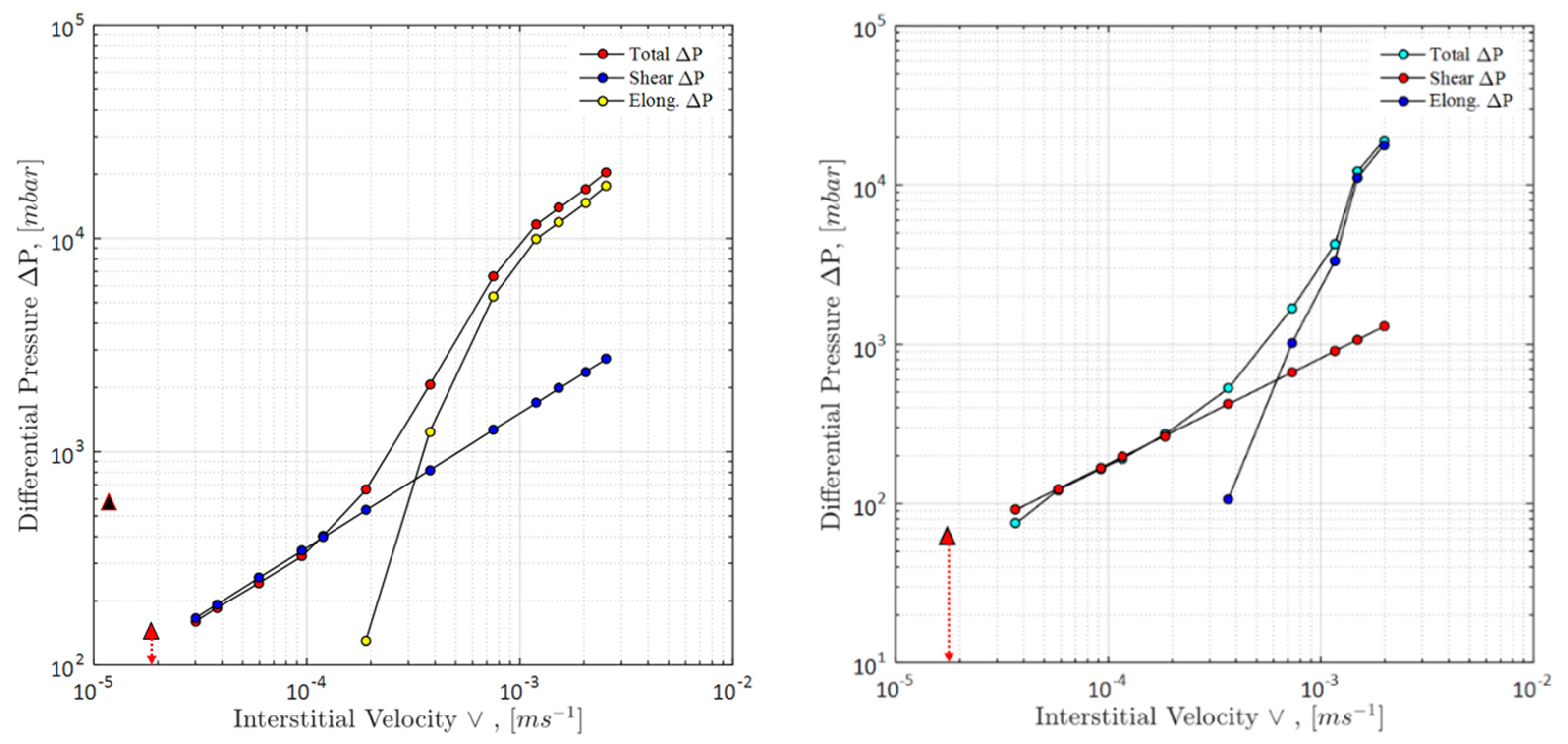 Applsci 10 04152 g008