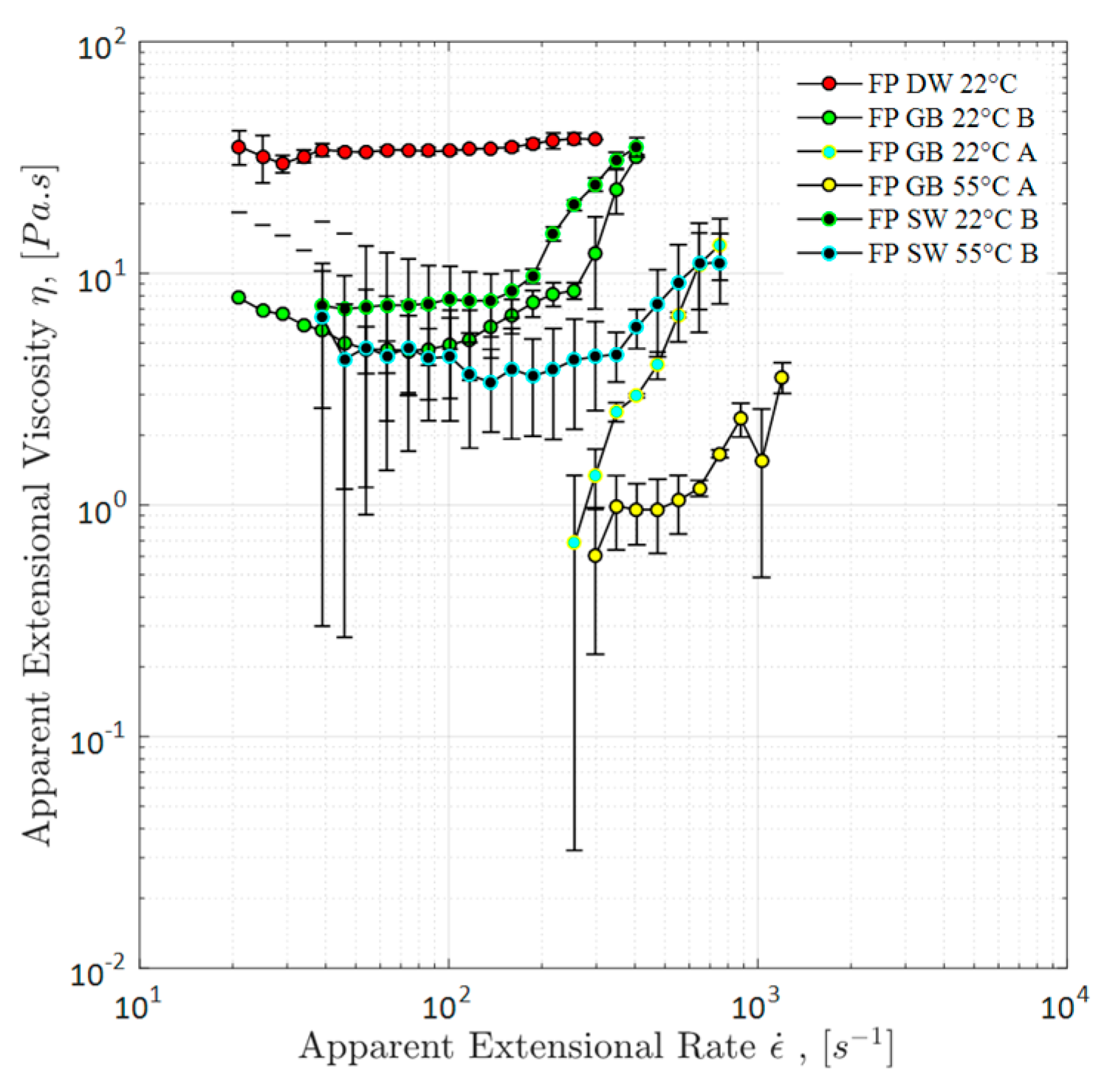Applsci 10 04152 g012