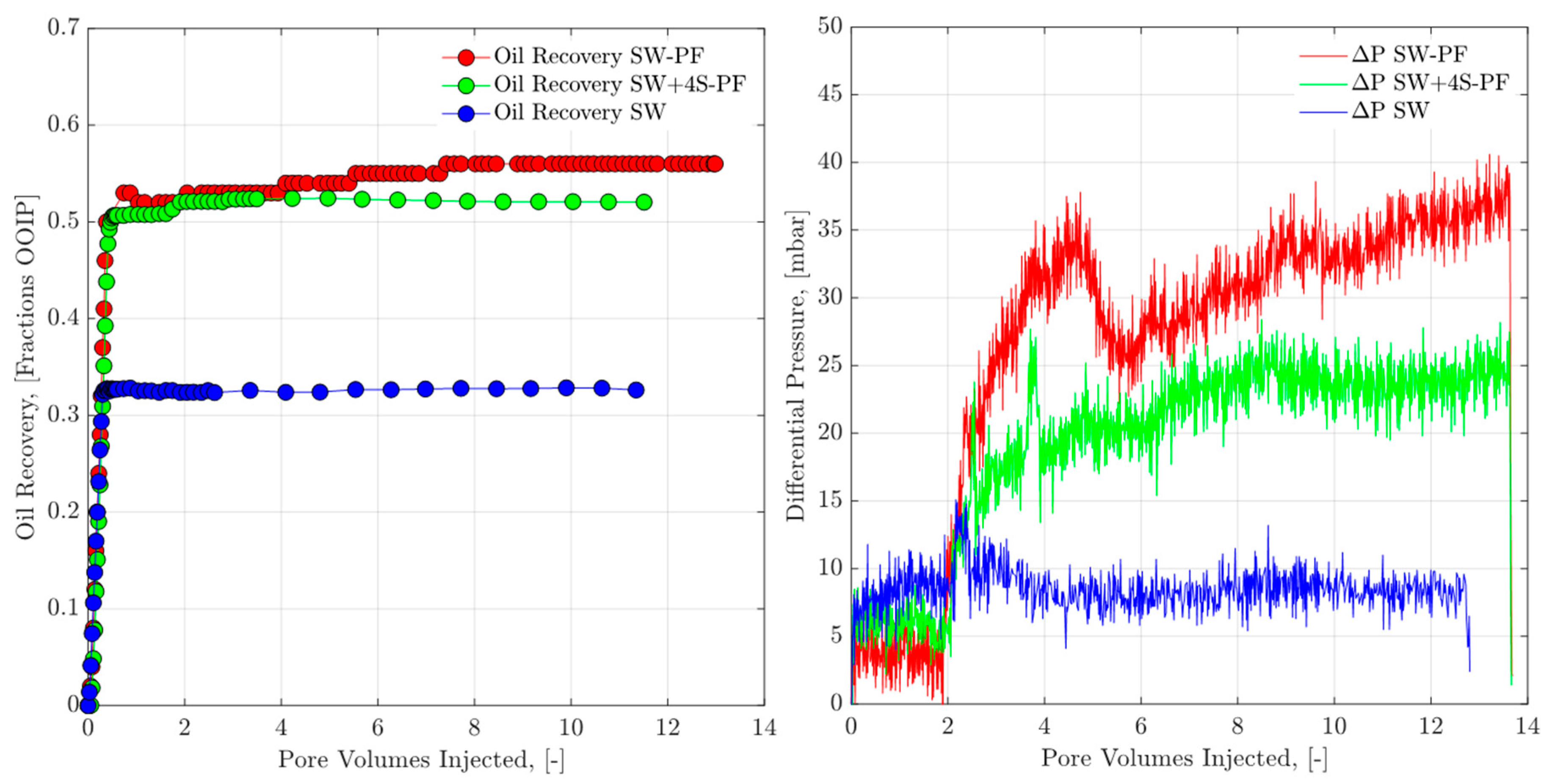 Applsci 10 04152 g013