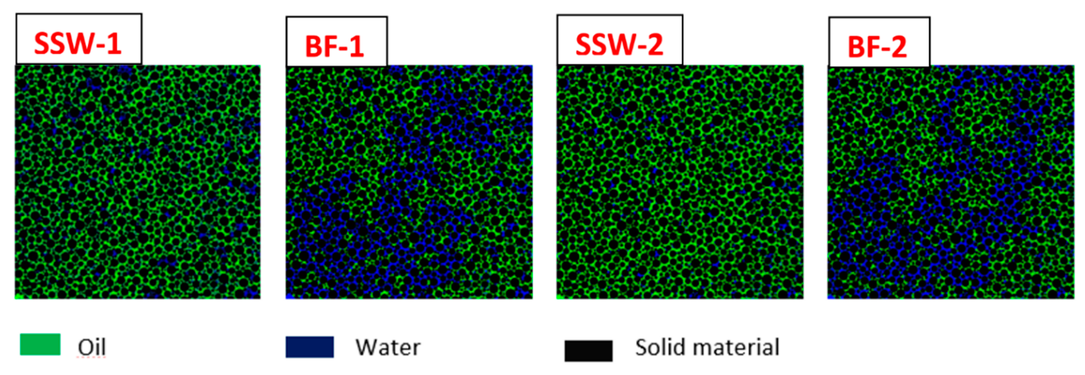 Applied Sciences Free Full Text An Elongational And Shear Evaluation Of Polymer Viscoelasticity During Flow In Porous Media