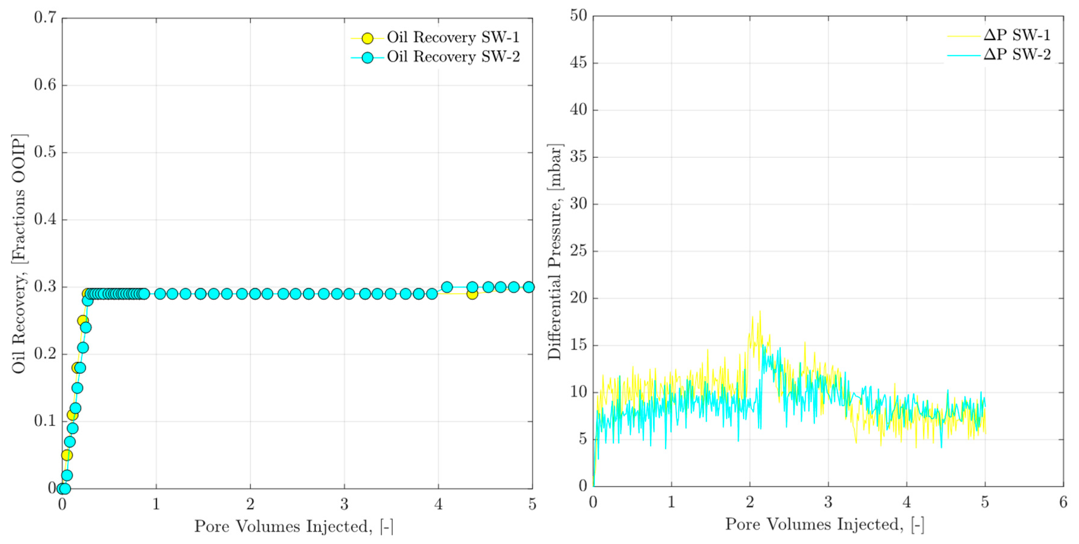 Applsci 10 04152 g016