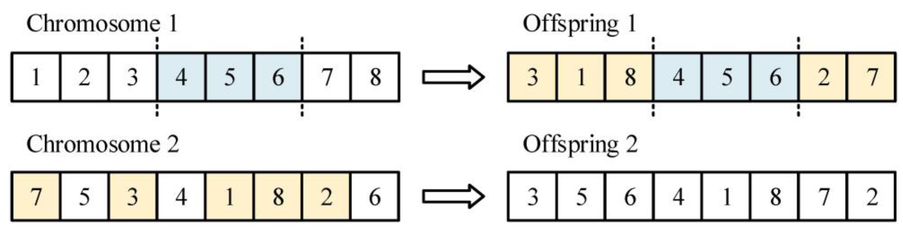 Applsci 10 04154 g004 Applsci 10 04154 g004