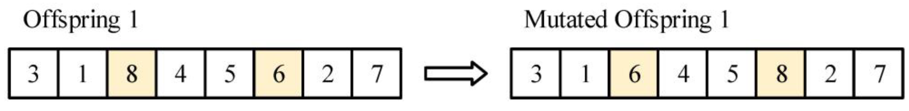 Applsci 10 04154 g005 Applsci 10 04154 g005