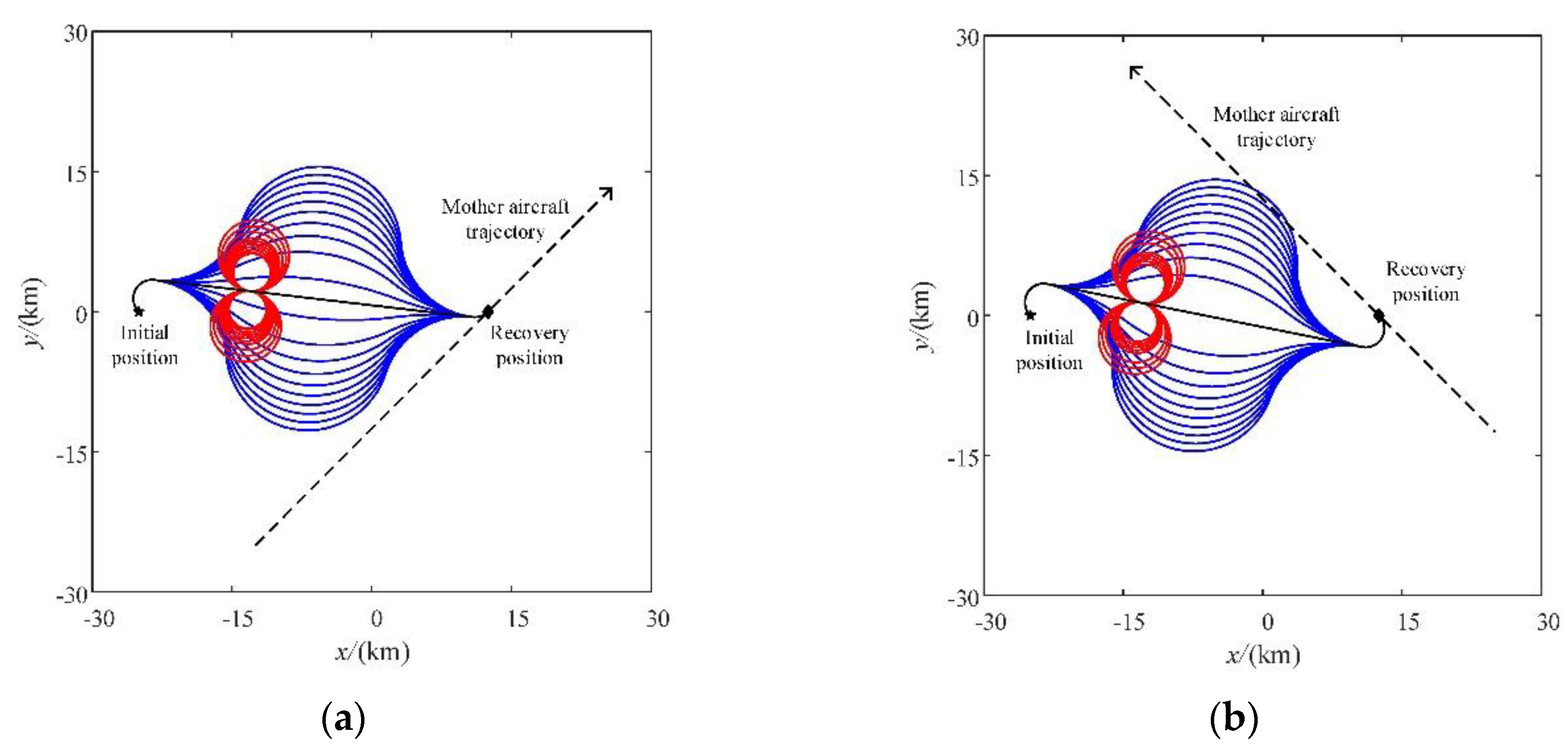 Applsci 10 04154 g008a Applsci 10 04154 g008a