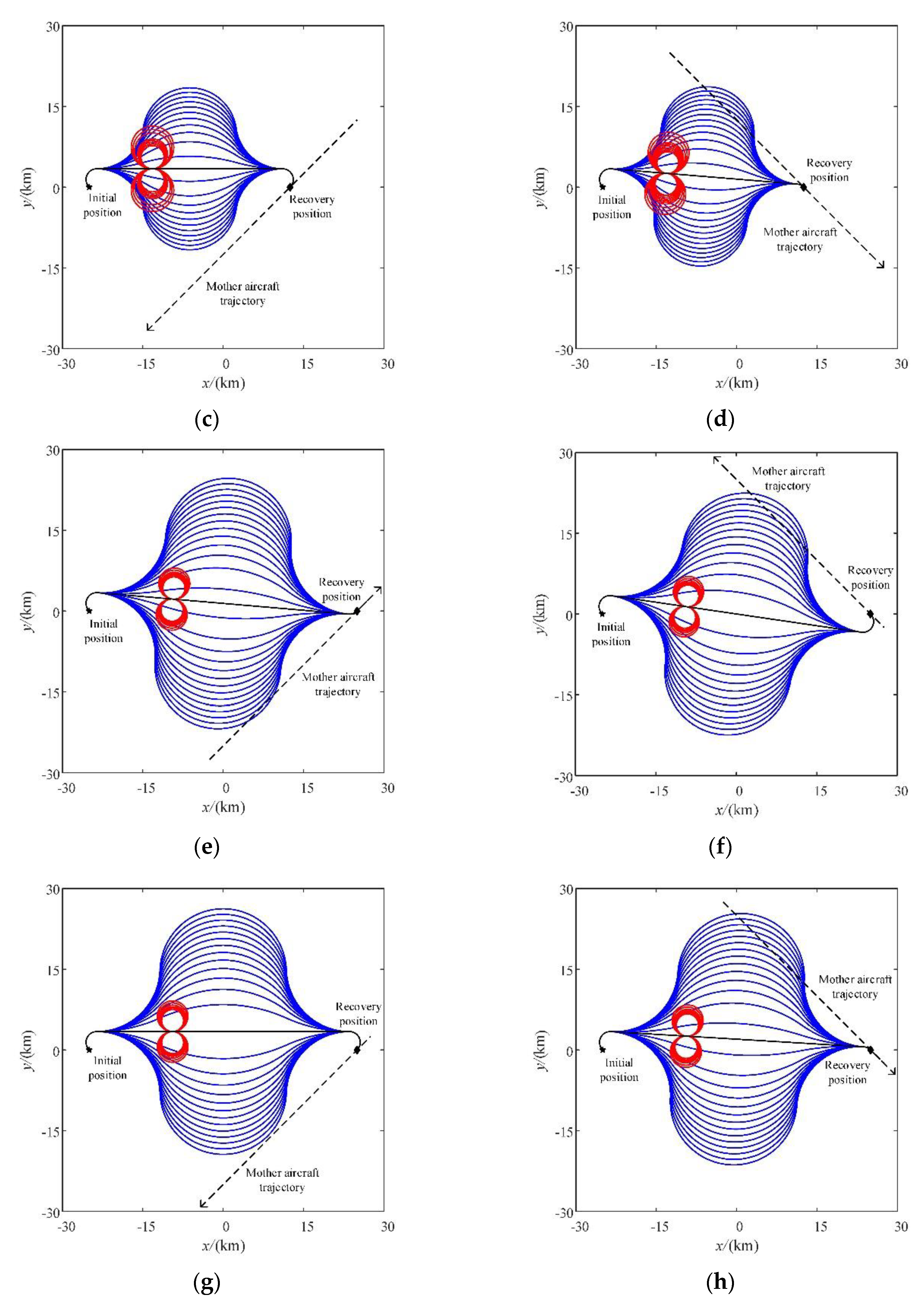 Applsci 10 04154 g008b Applsci 10 04154 g008b