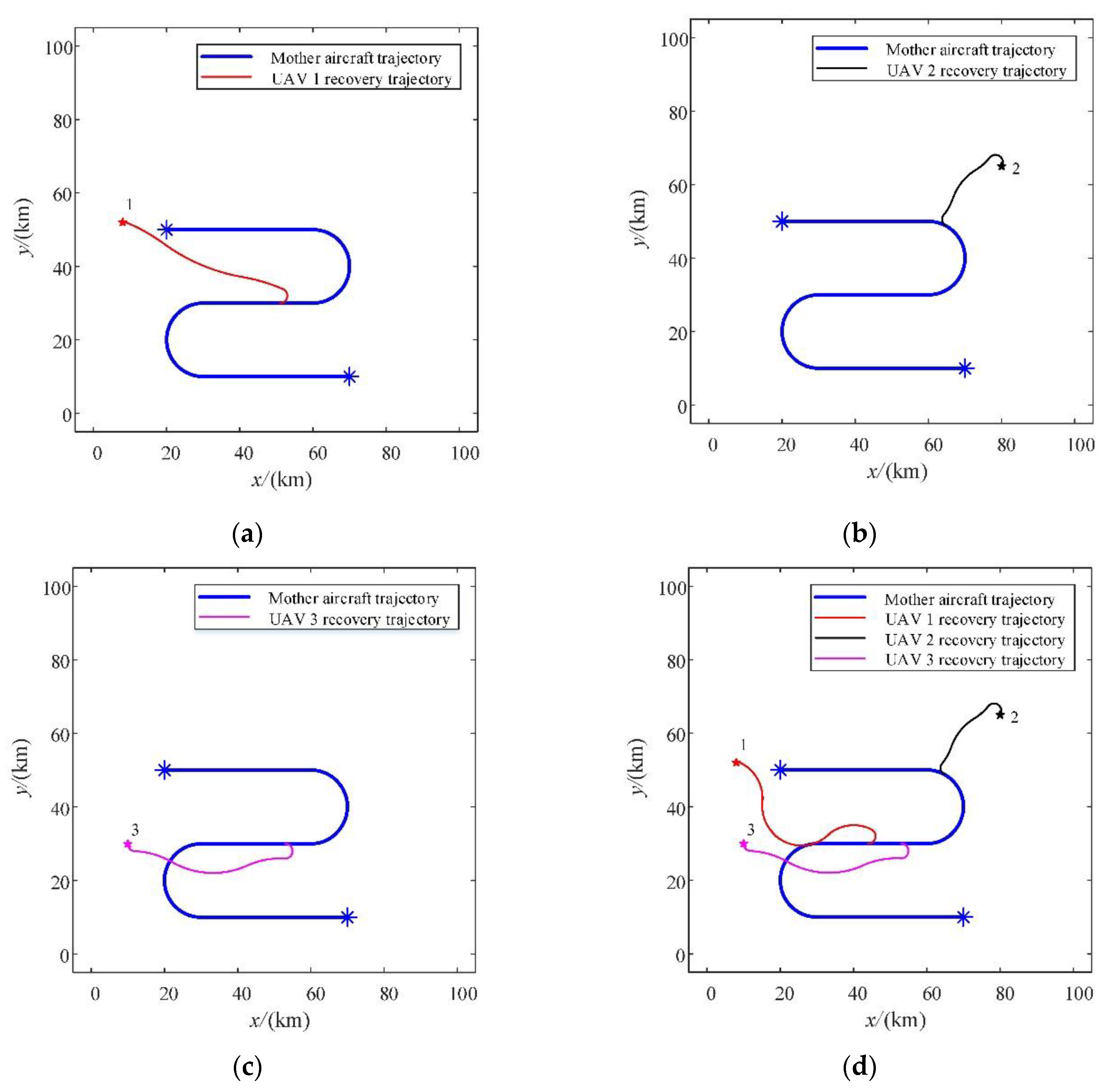 Applsci 10 04154 g009 Applsci 10 04154 g009