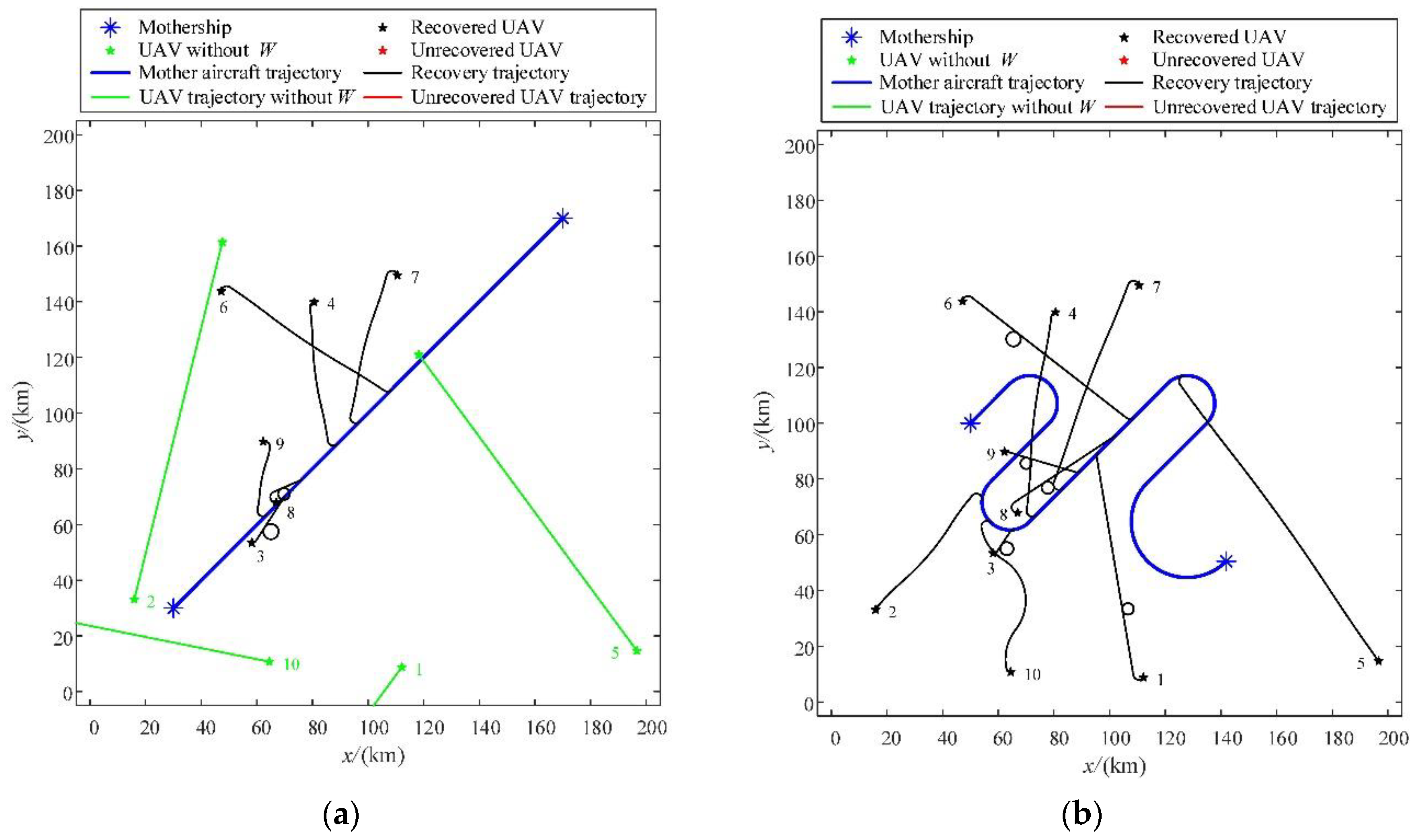 Applsci 10 04154 g011a Applsci 10 04154 g011a