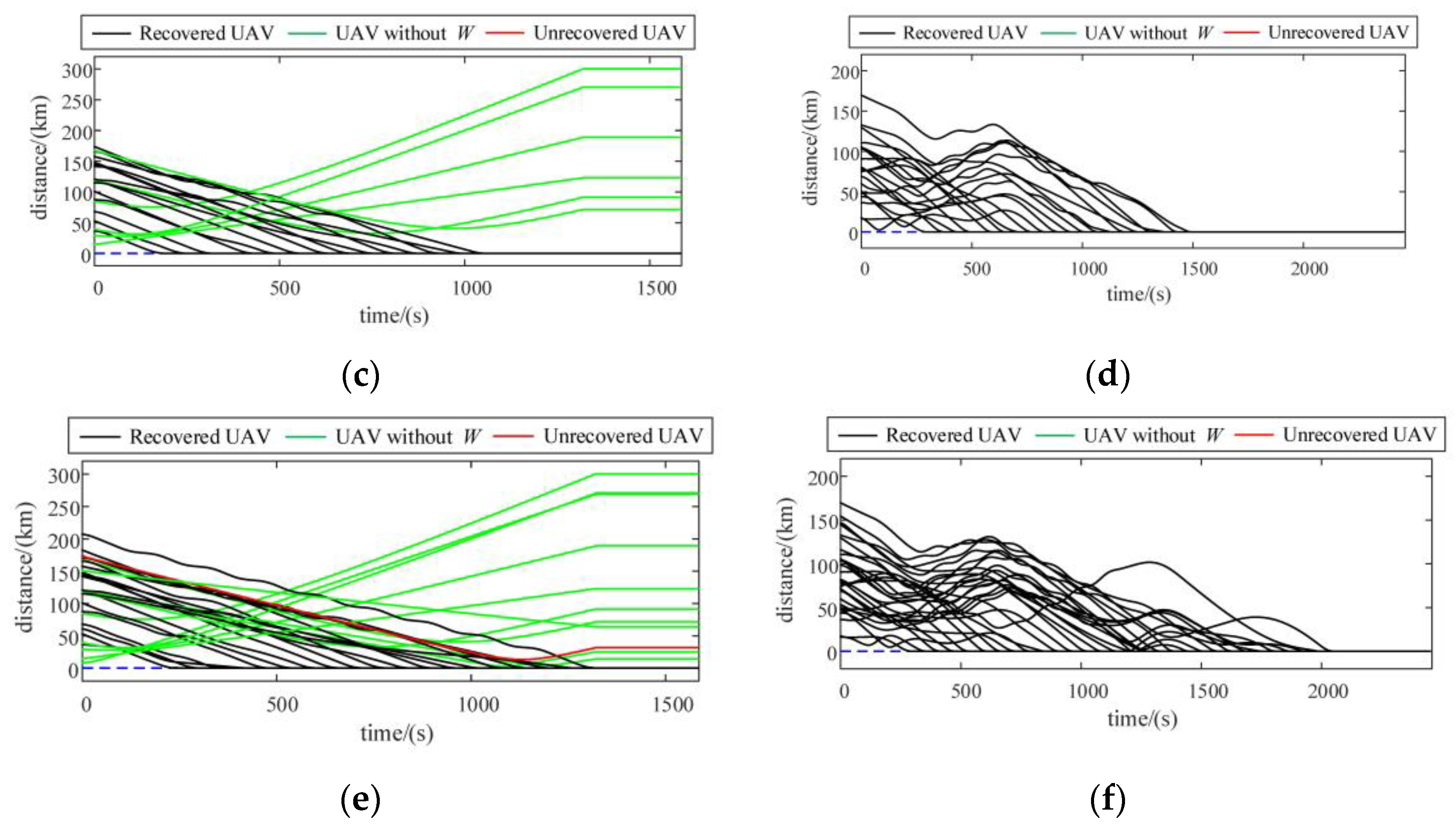 Applsci 10 04154 g012b Applsci 10 04154 g012b