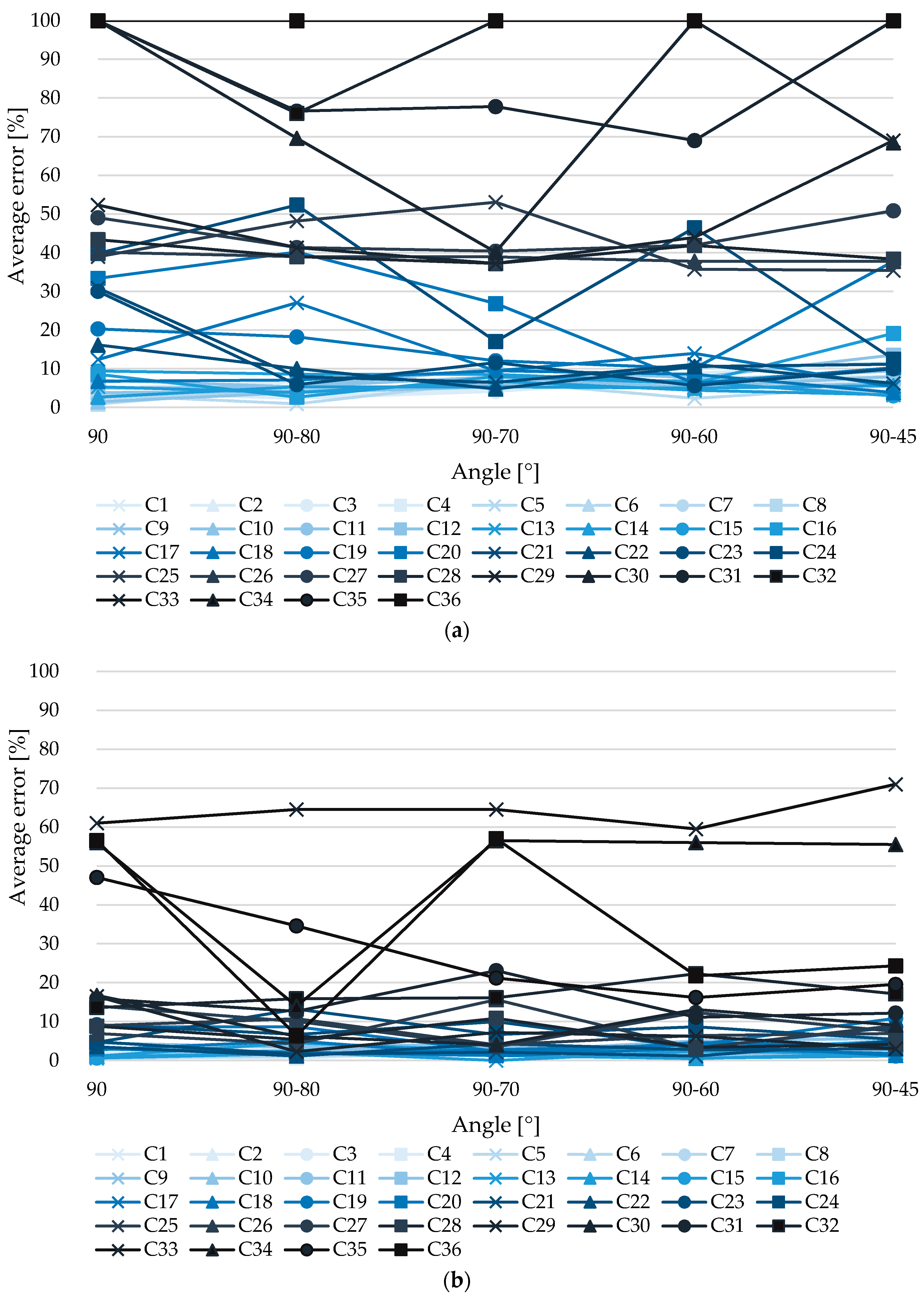 Applsci 10 04157 g006a