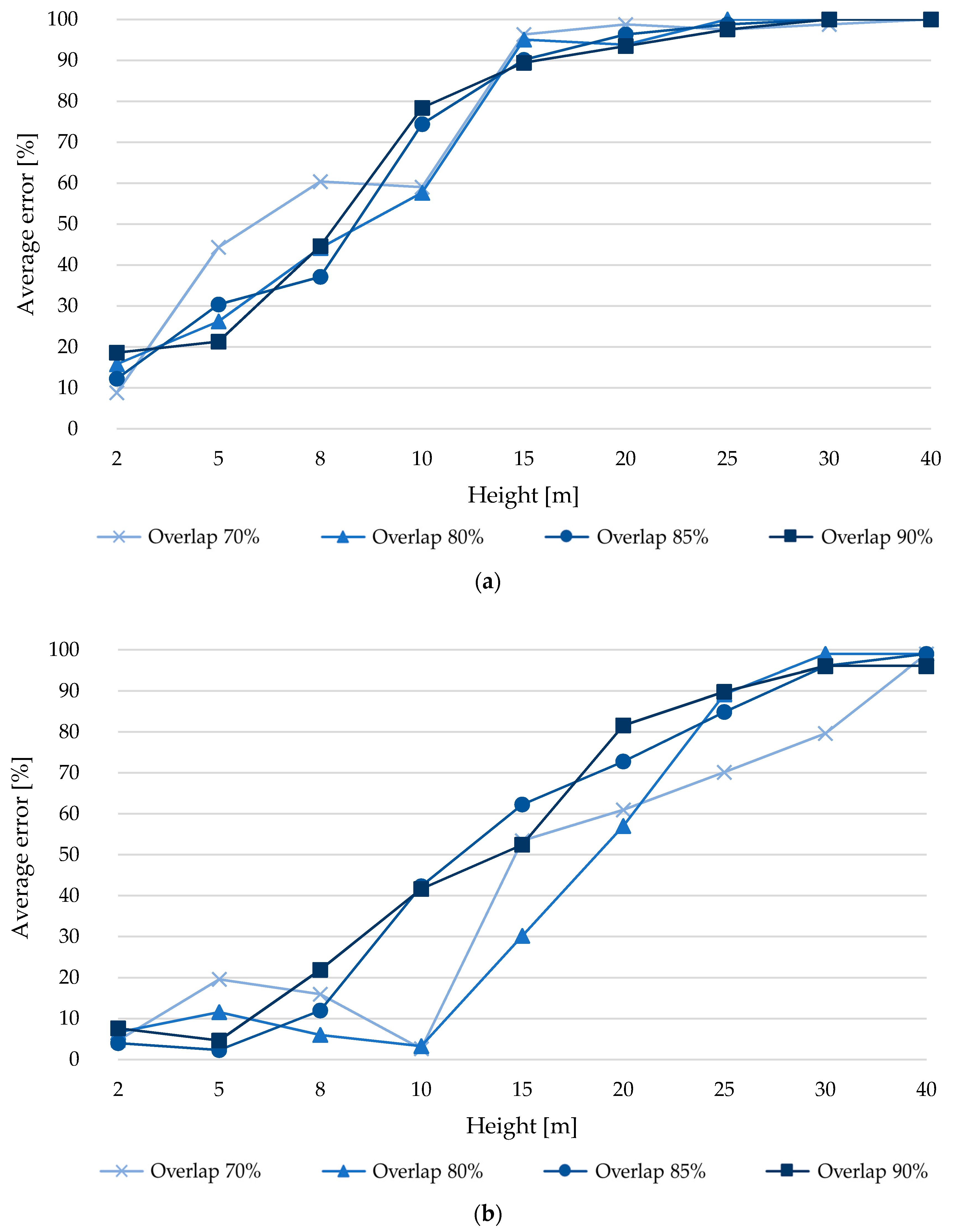 Applsci 10 04157 g008a