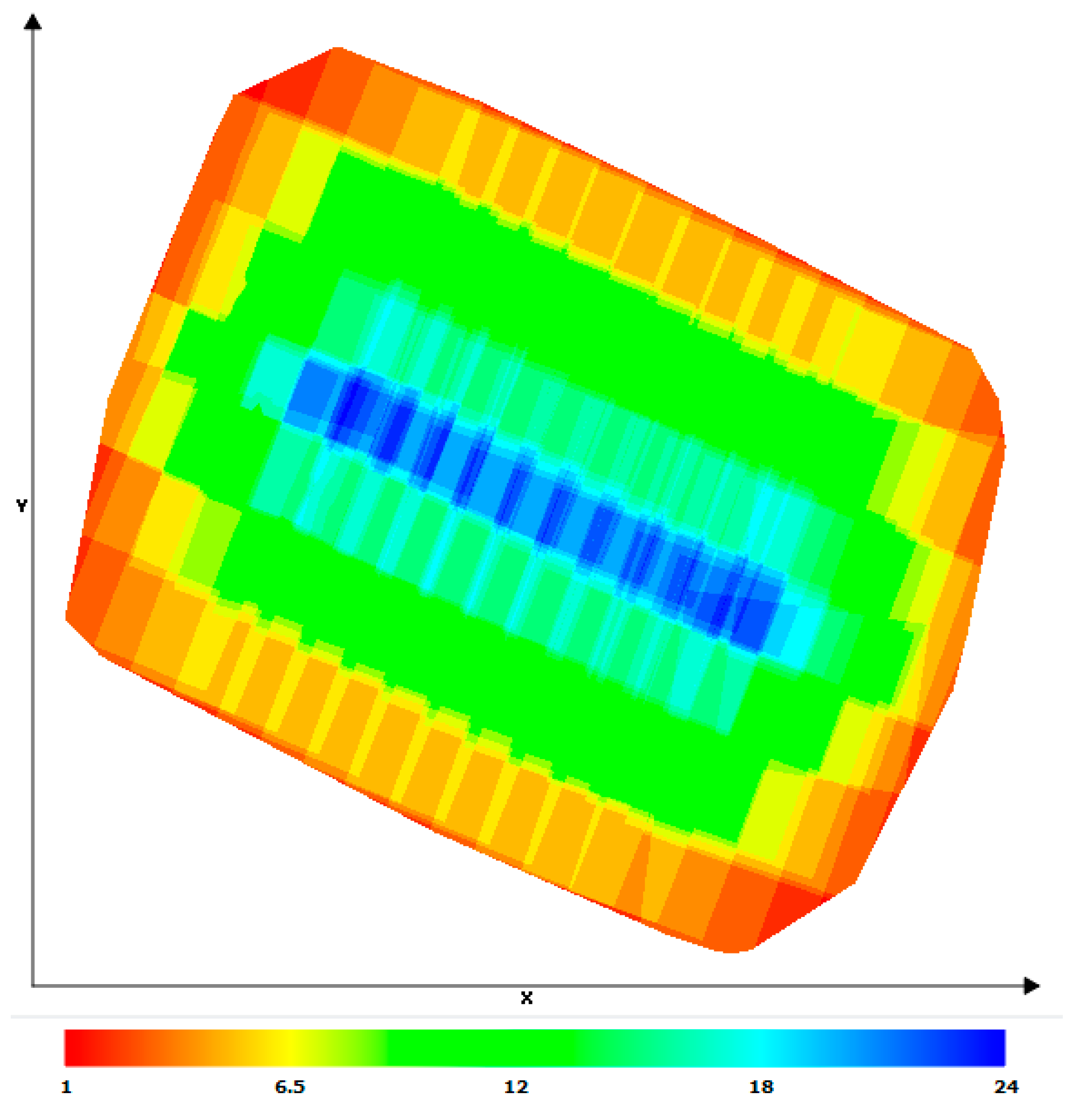 Applsci 10 04157 g011