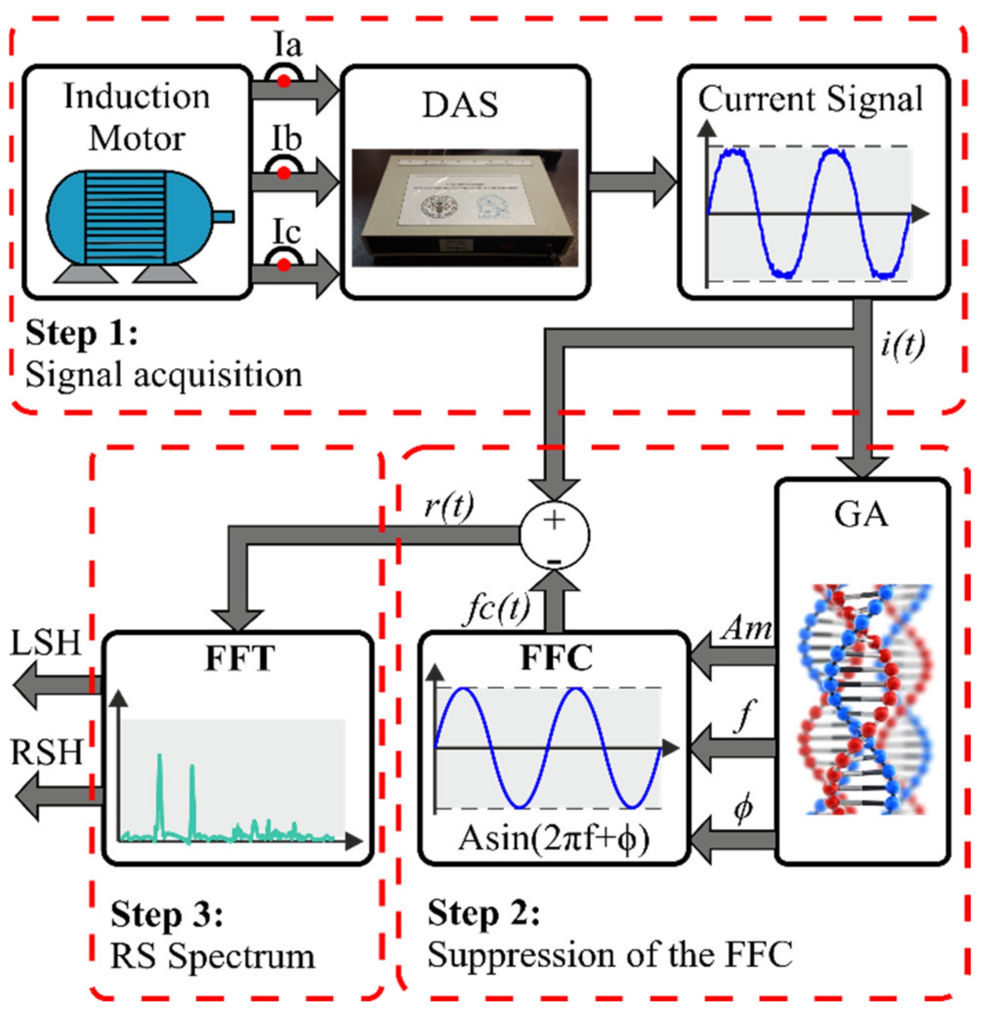 Applsci 10 04160 g002