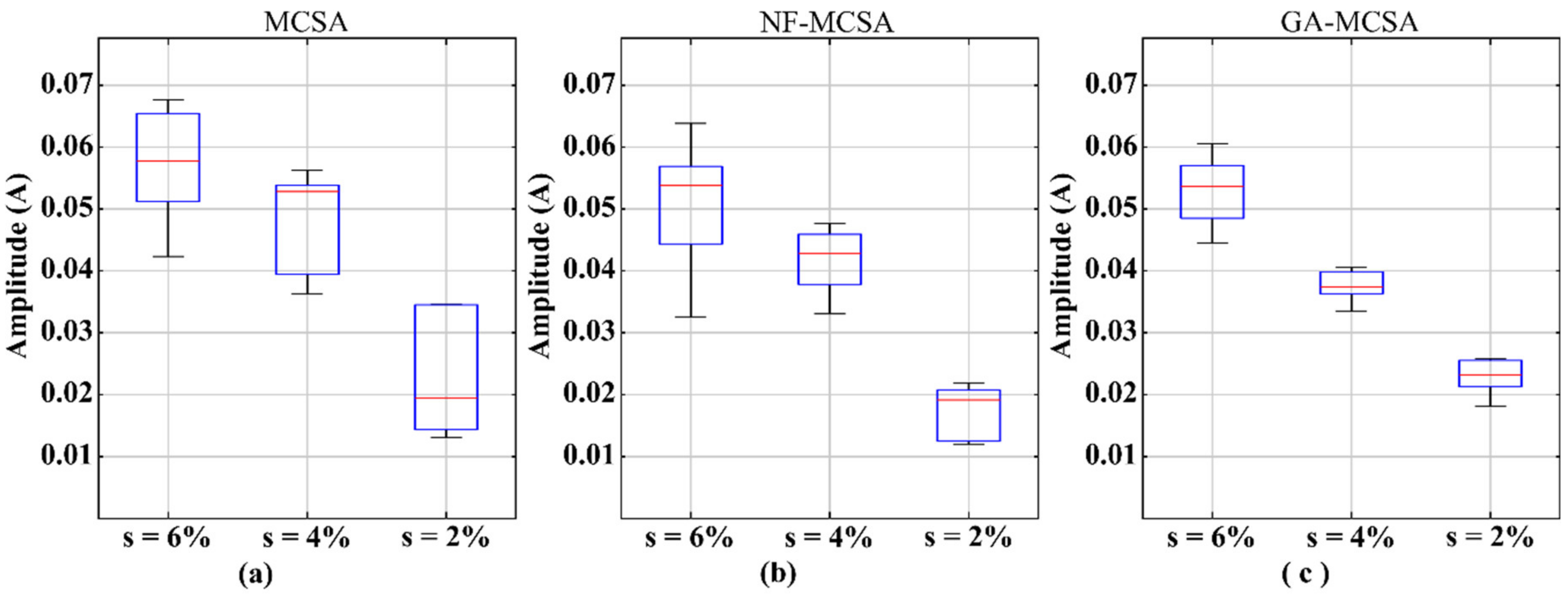 Applsci 10 04160 g004