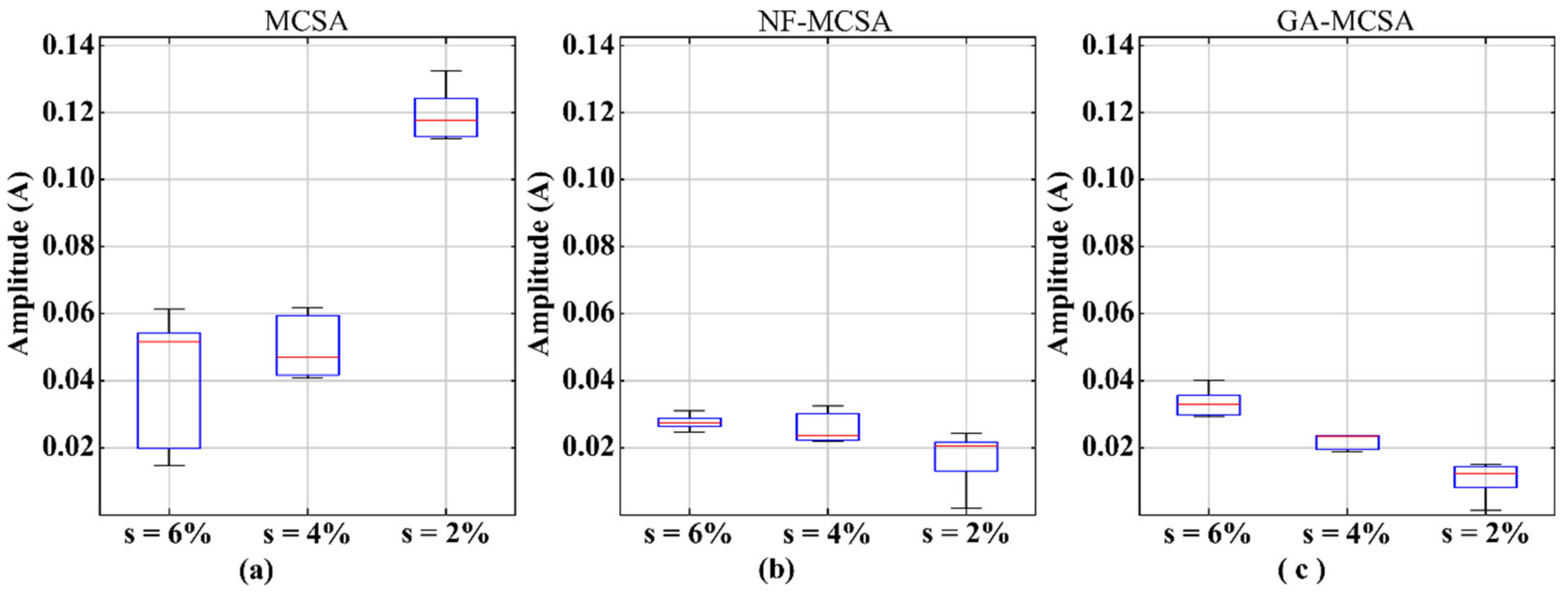 Applsci 10 04160 g006
