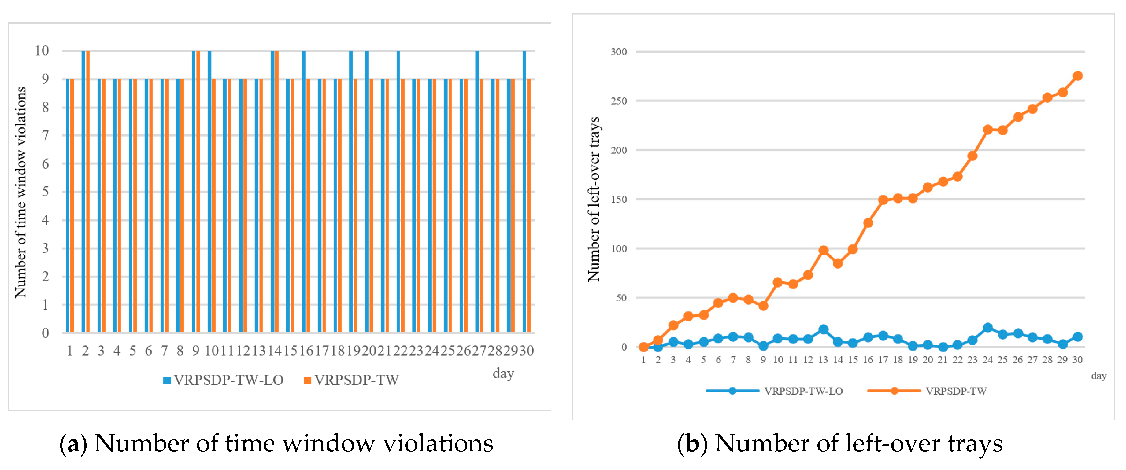 Applsci 10 04162 g005