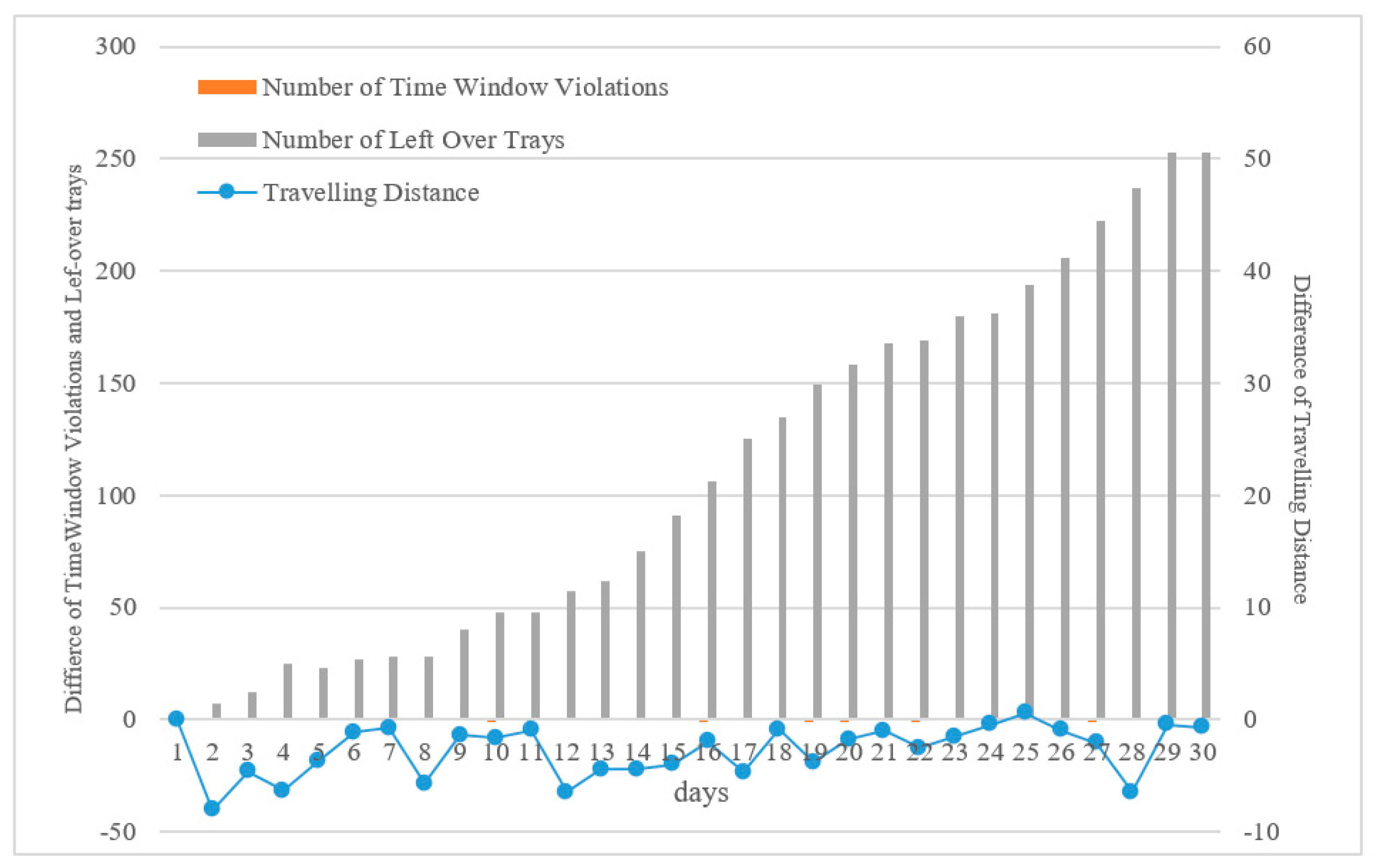 Applsci 10 04162 g006