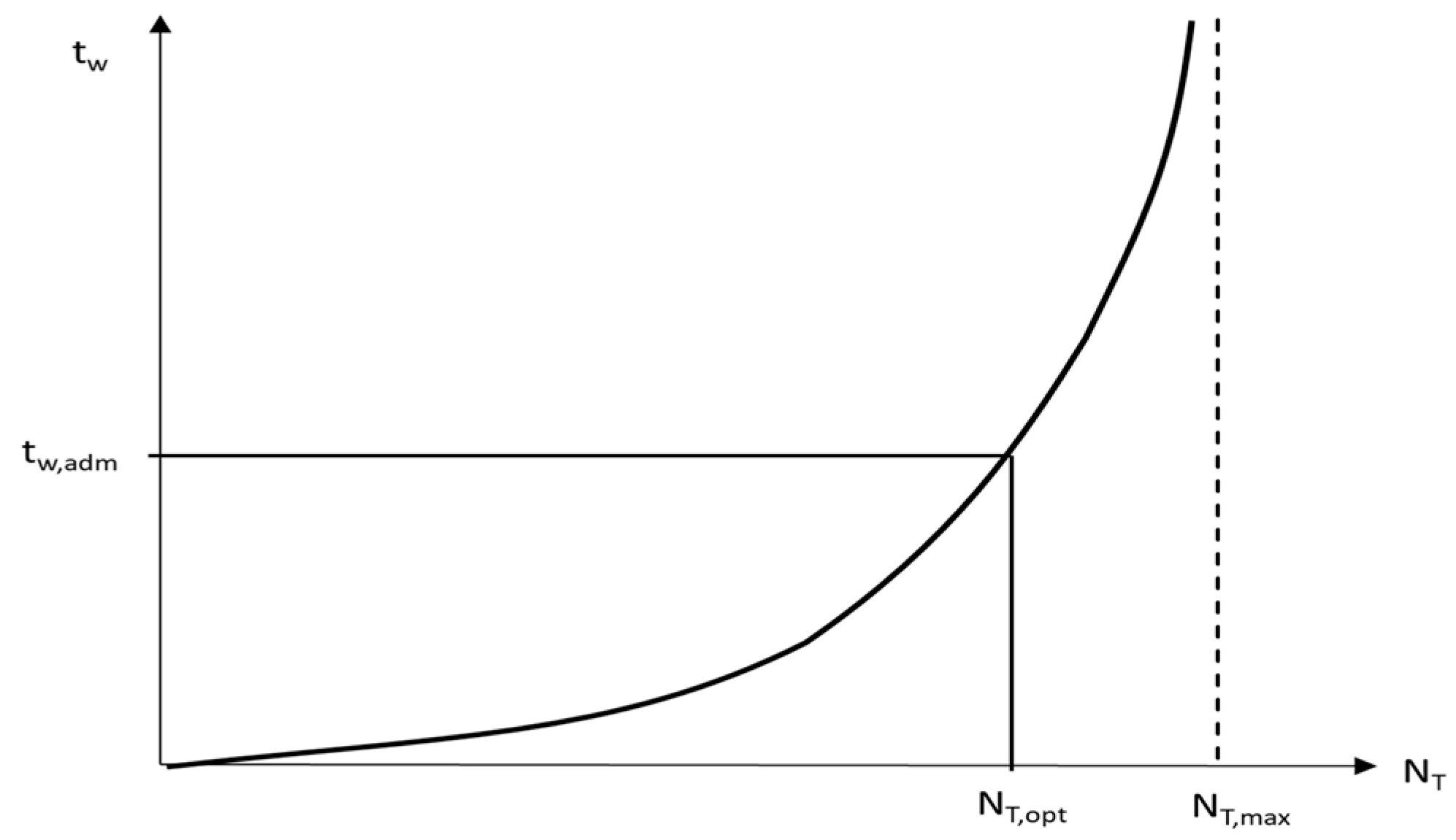 Applsci 10 04164 g002