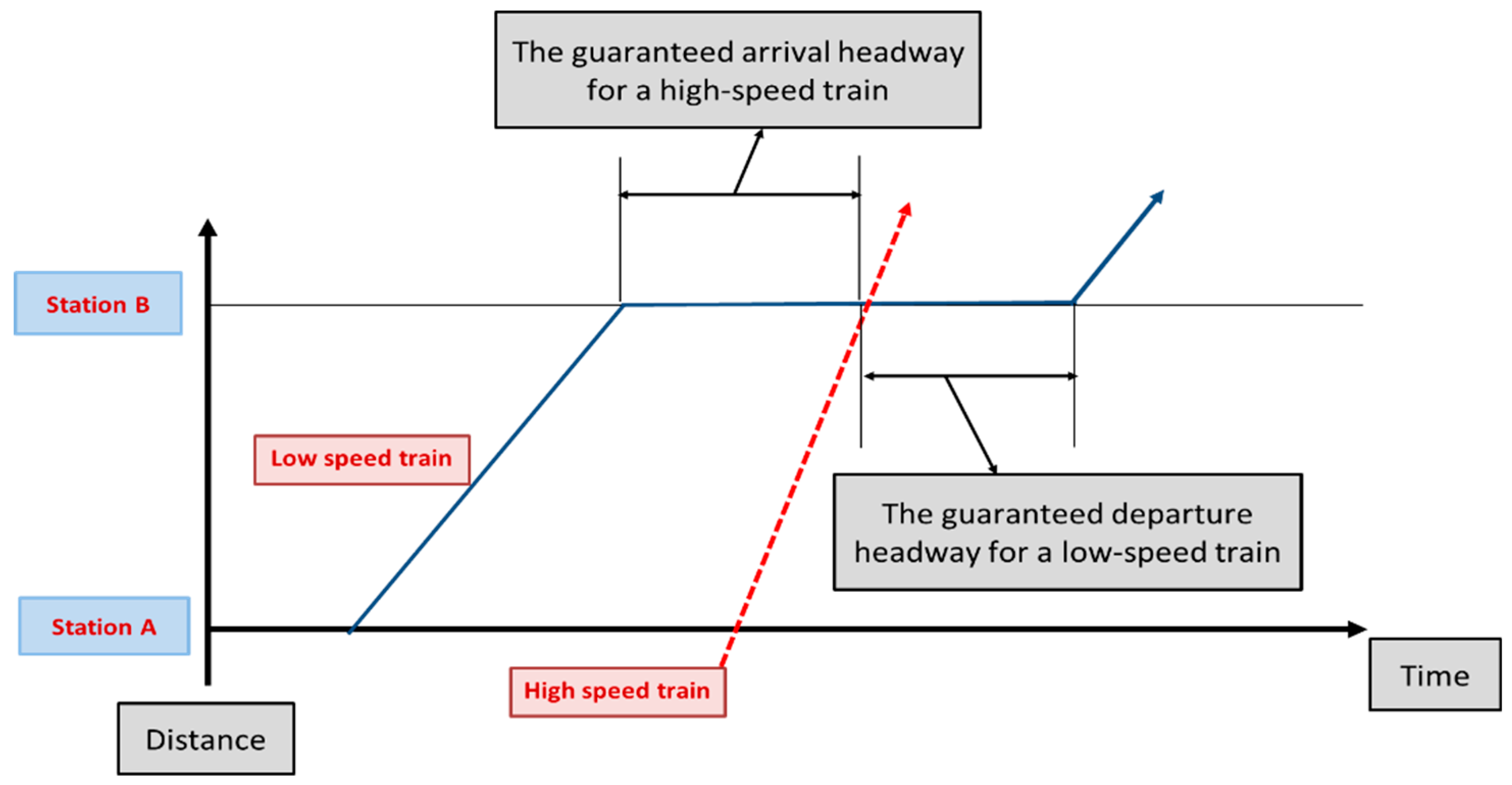 Applsci 10 04164 g003