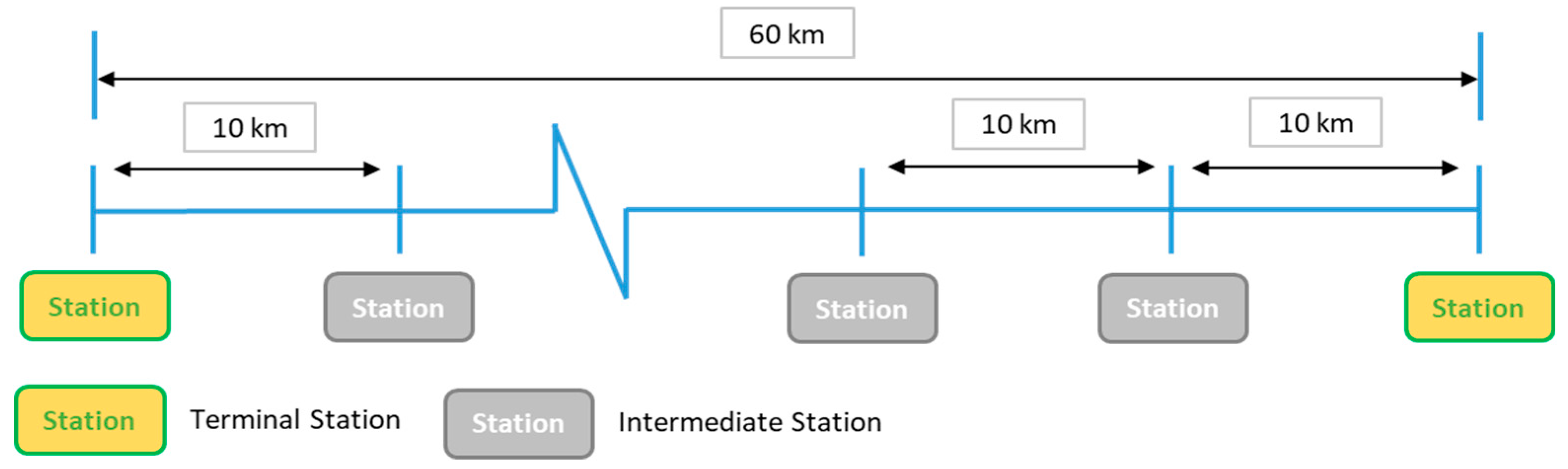 Applsci 10 04164 g006