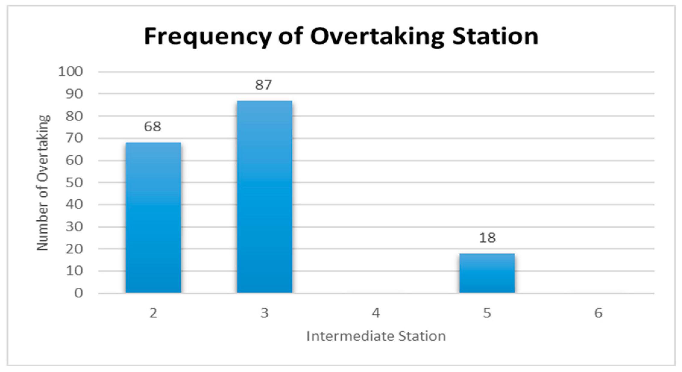 Applsci 10 04164 g008