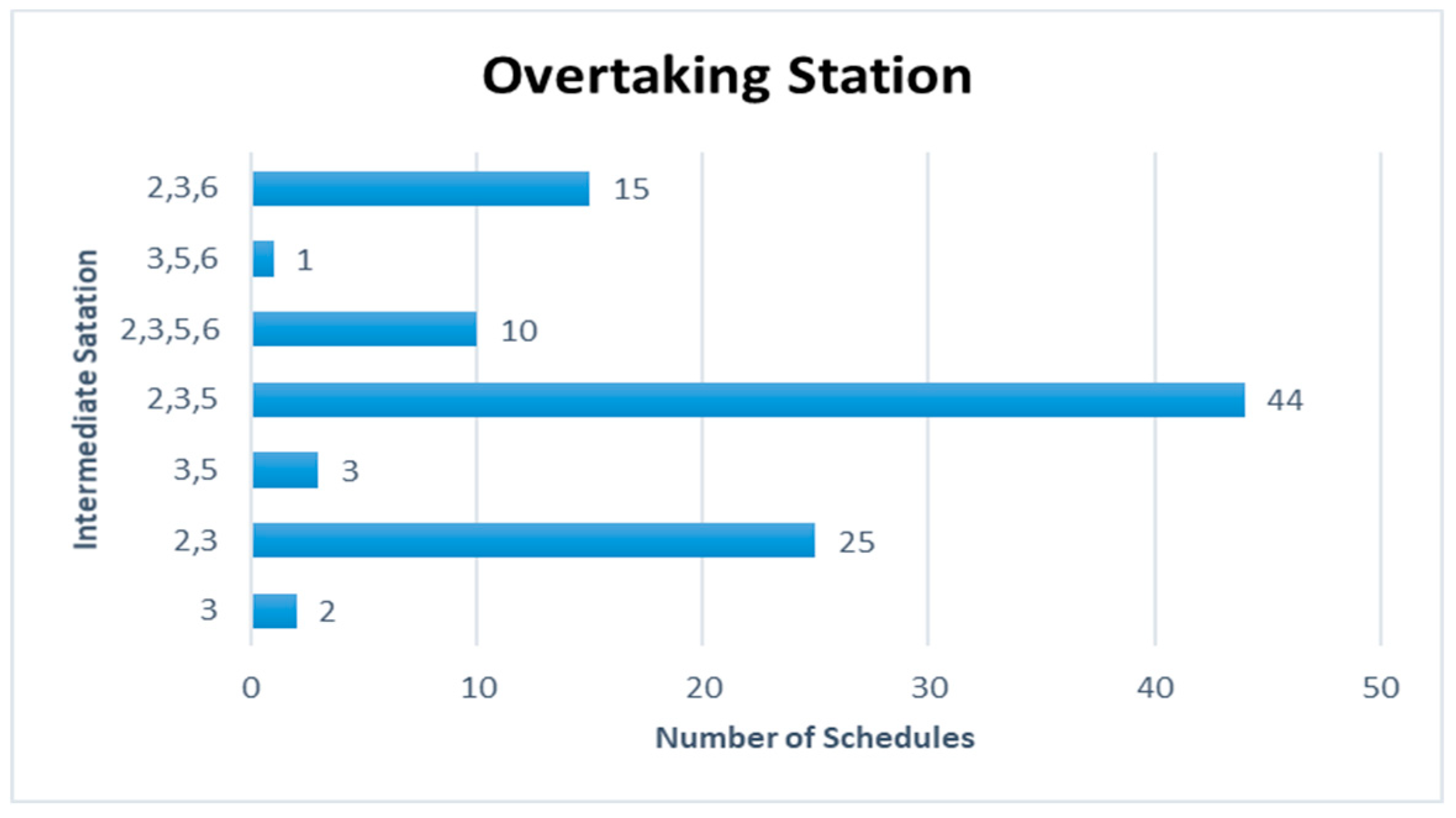 Applsci 10 04164 g014