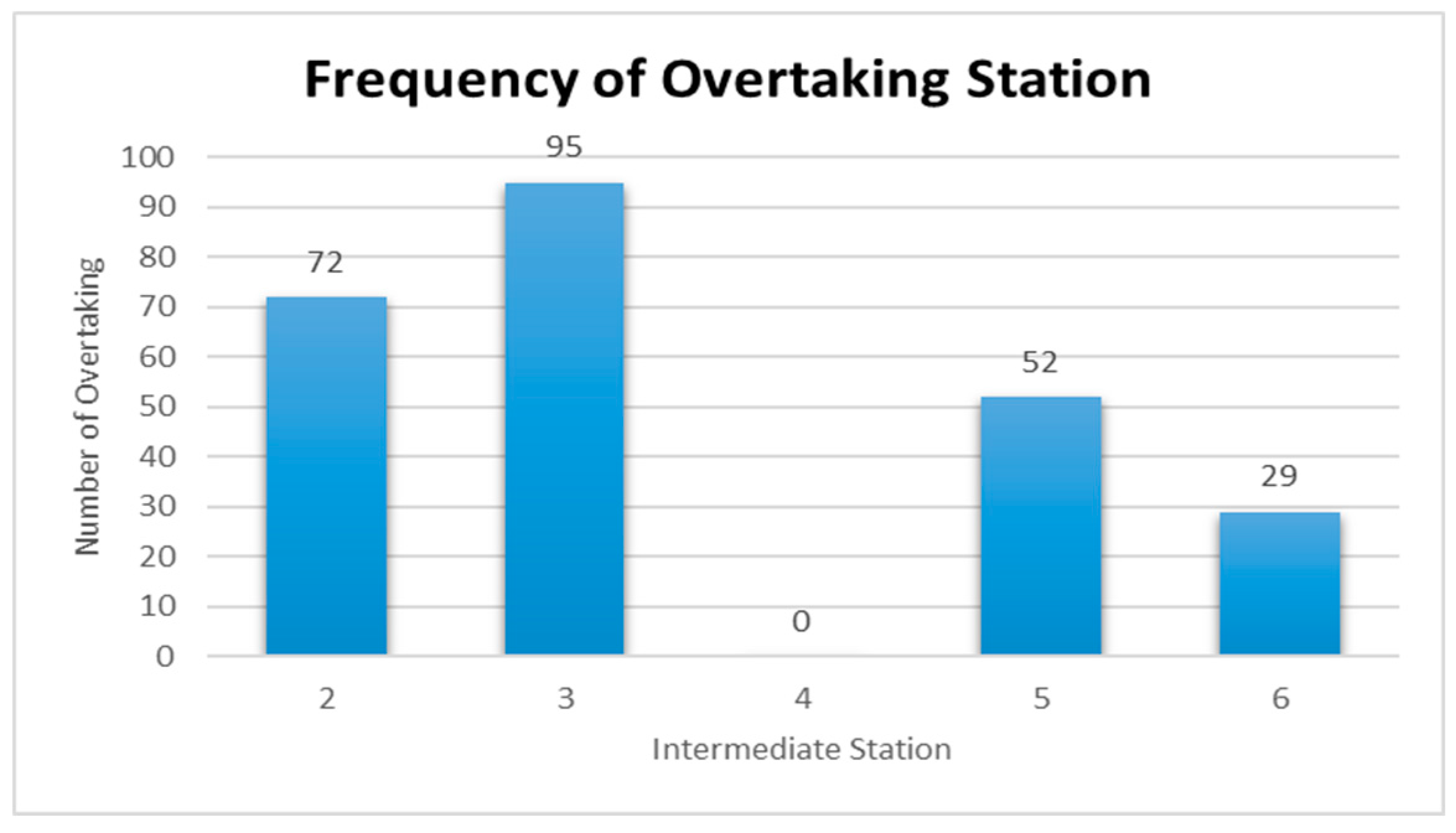 Applsci 10 04164 g017