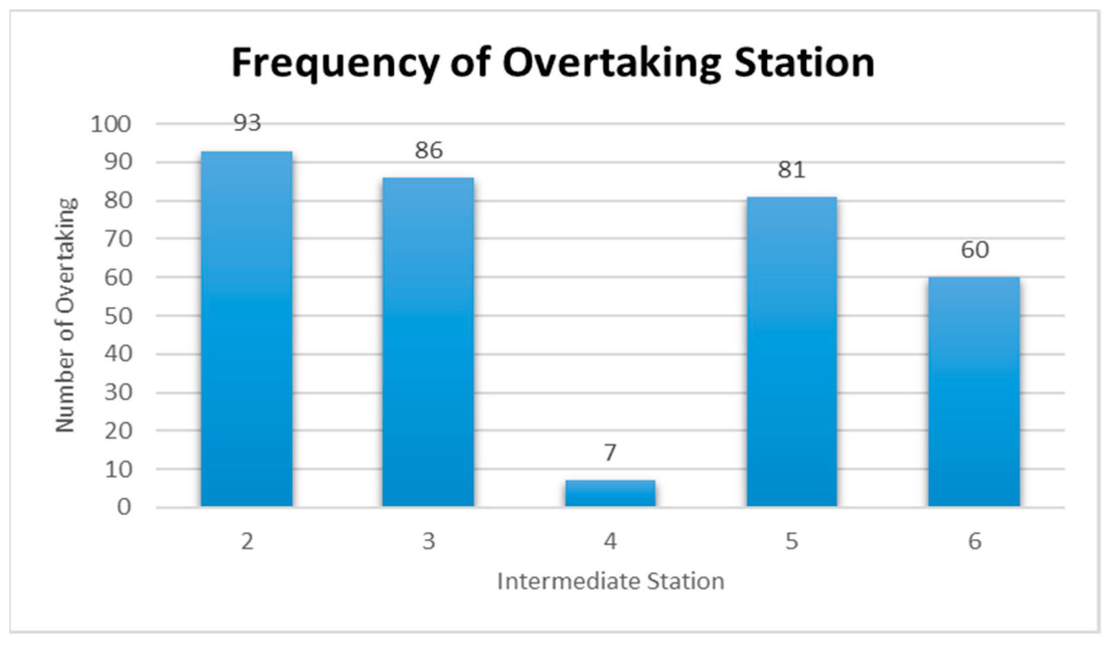 Applsci 10 04164 g020