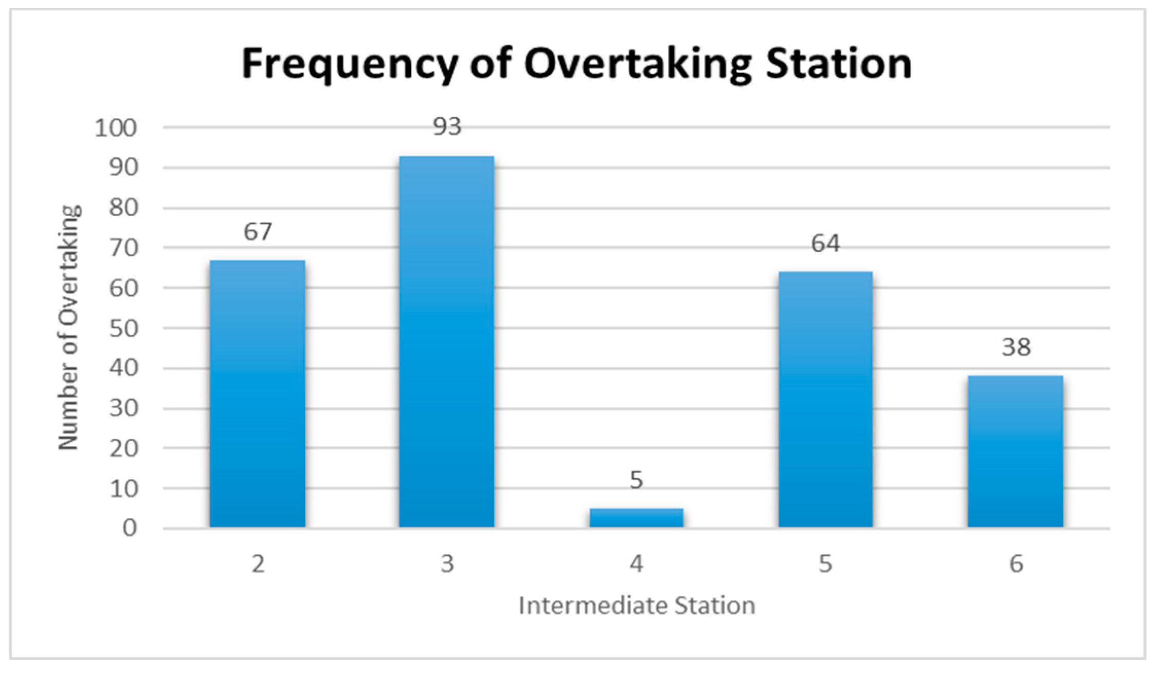 Applsci 10 04164 g023