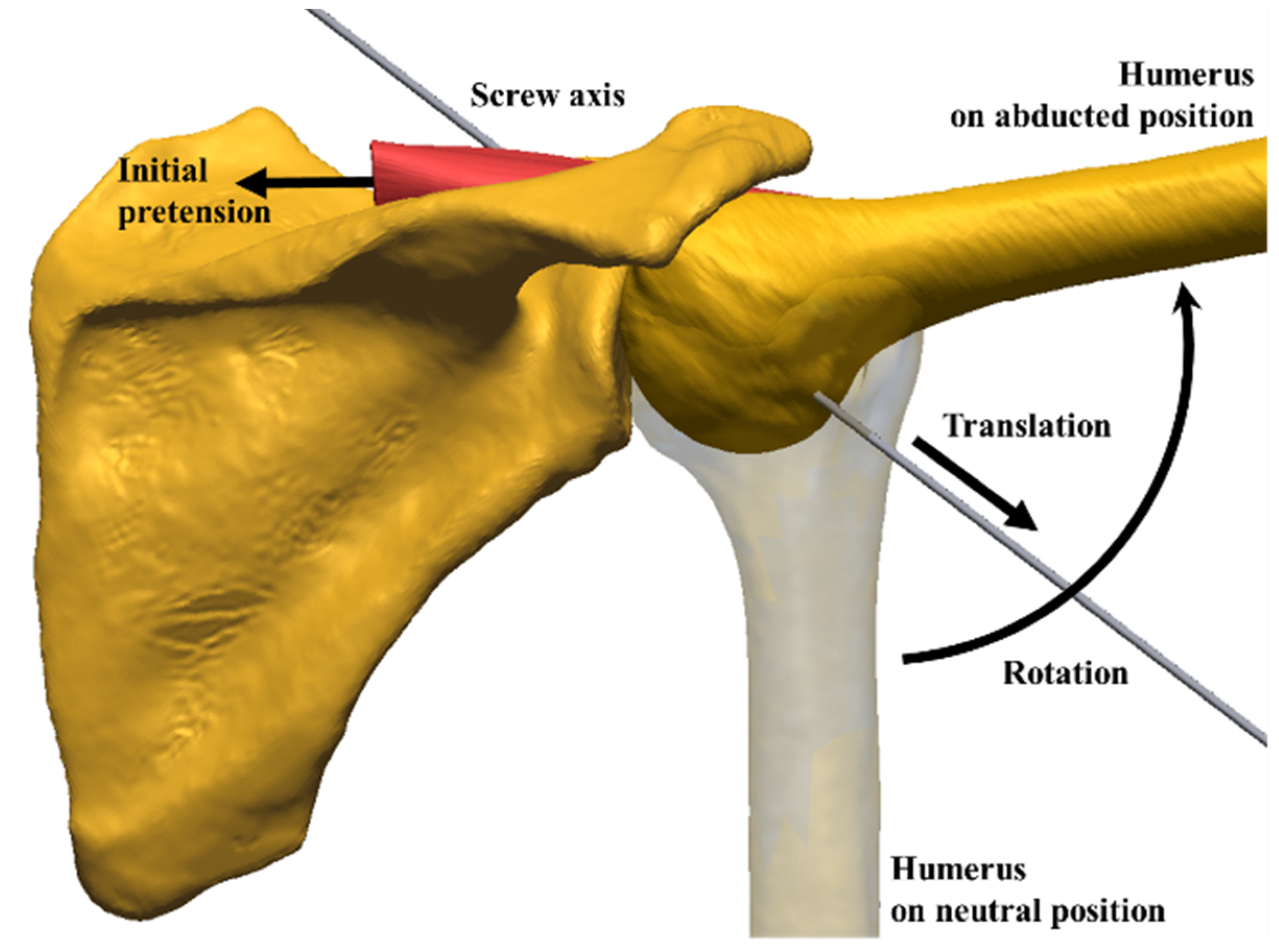 Applsci 10 04165 g002